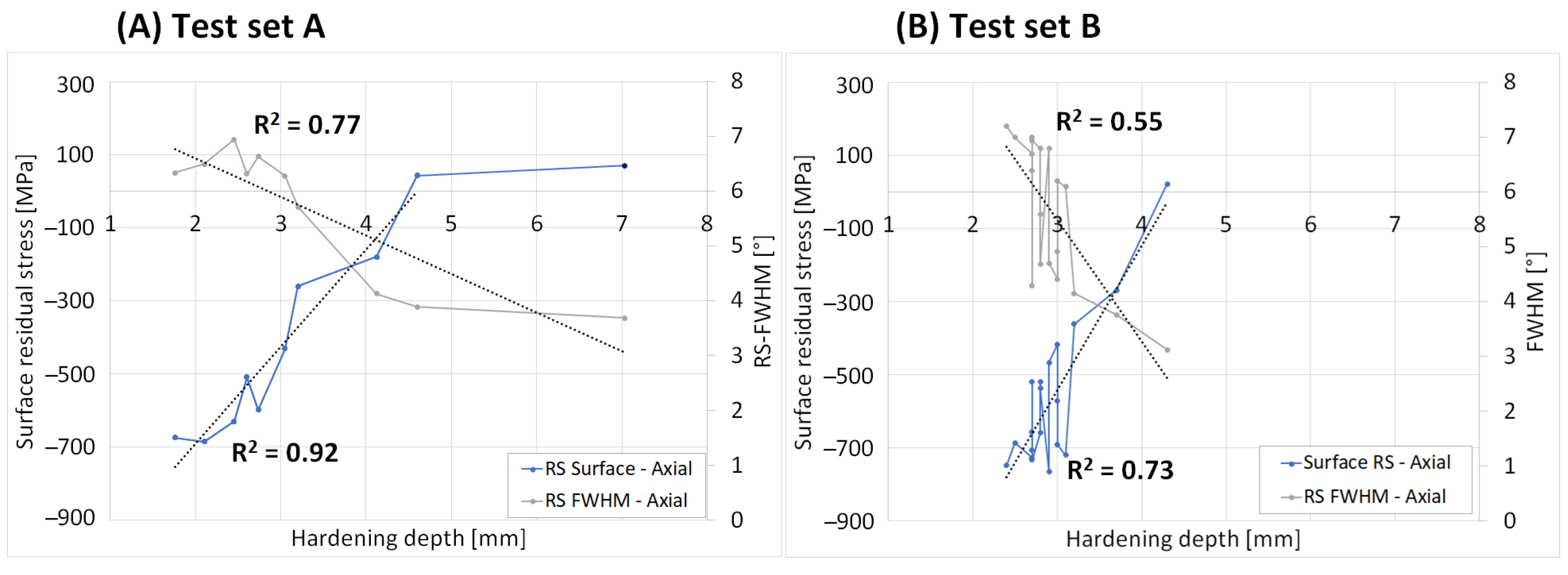 Micromachines 14 00097 g005