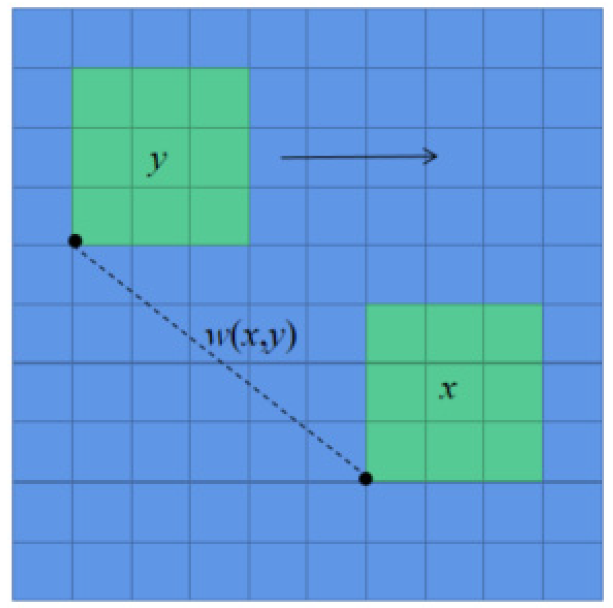 Micromachines 14 00098 g004