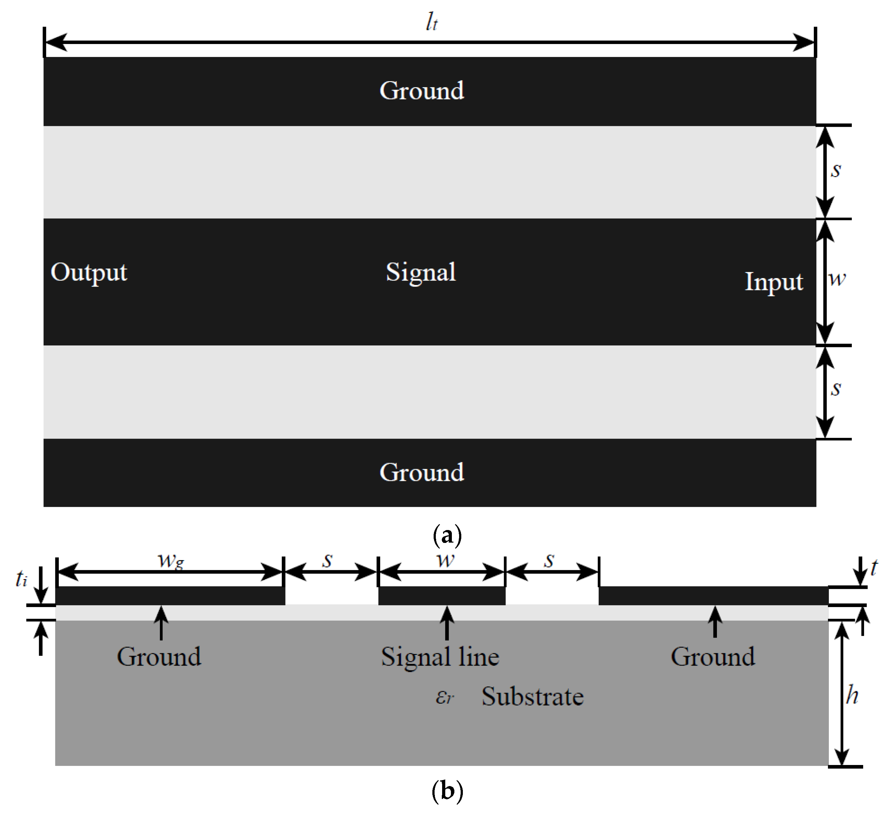 Micromachines 14 00104 g001