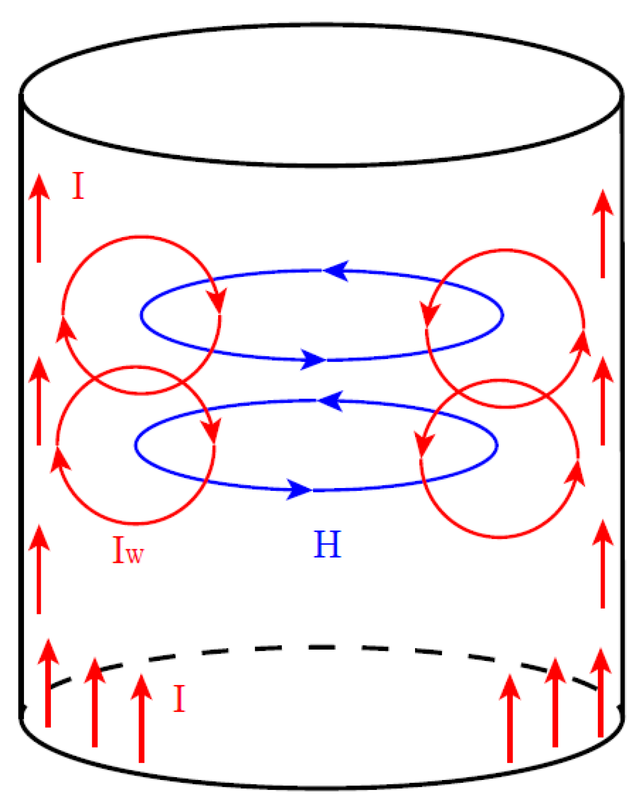 Micromachines 14 00104 g003