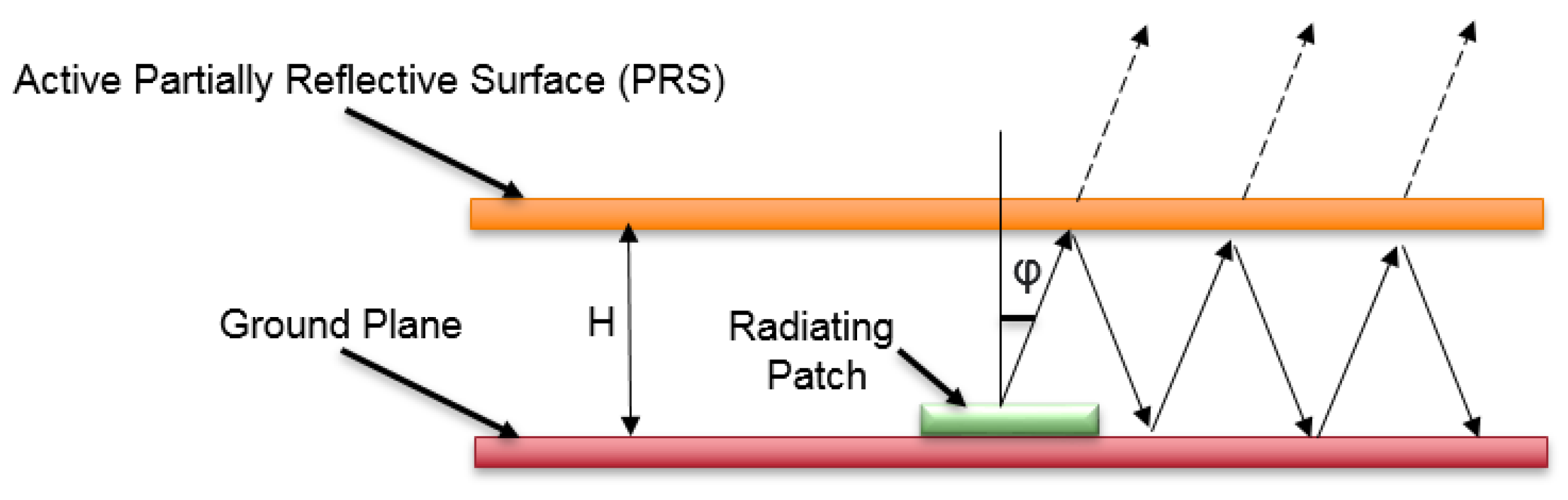 Micromachines 14 00110 g001