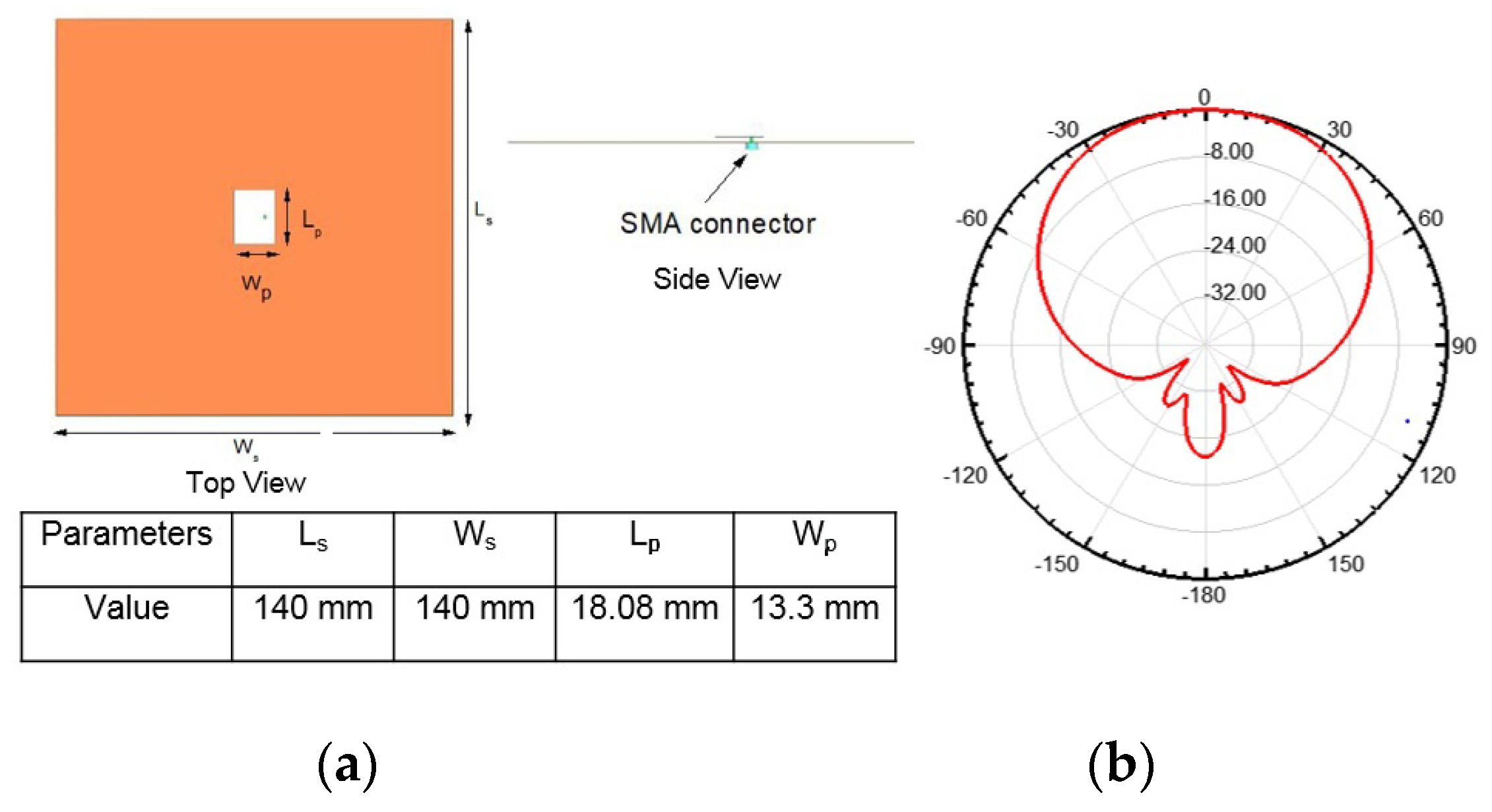 Micromachines 14 00110 g002