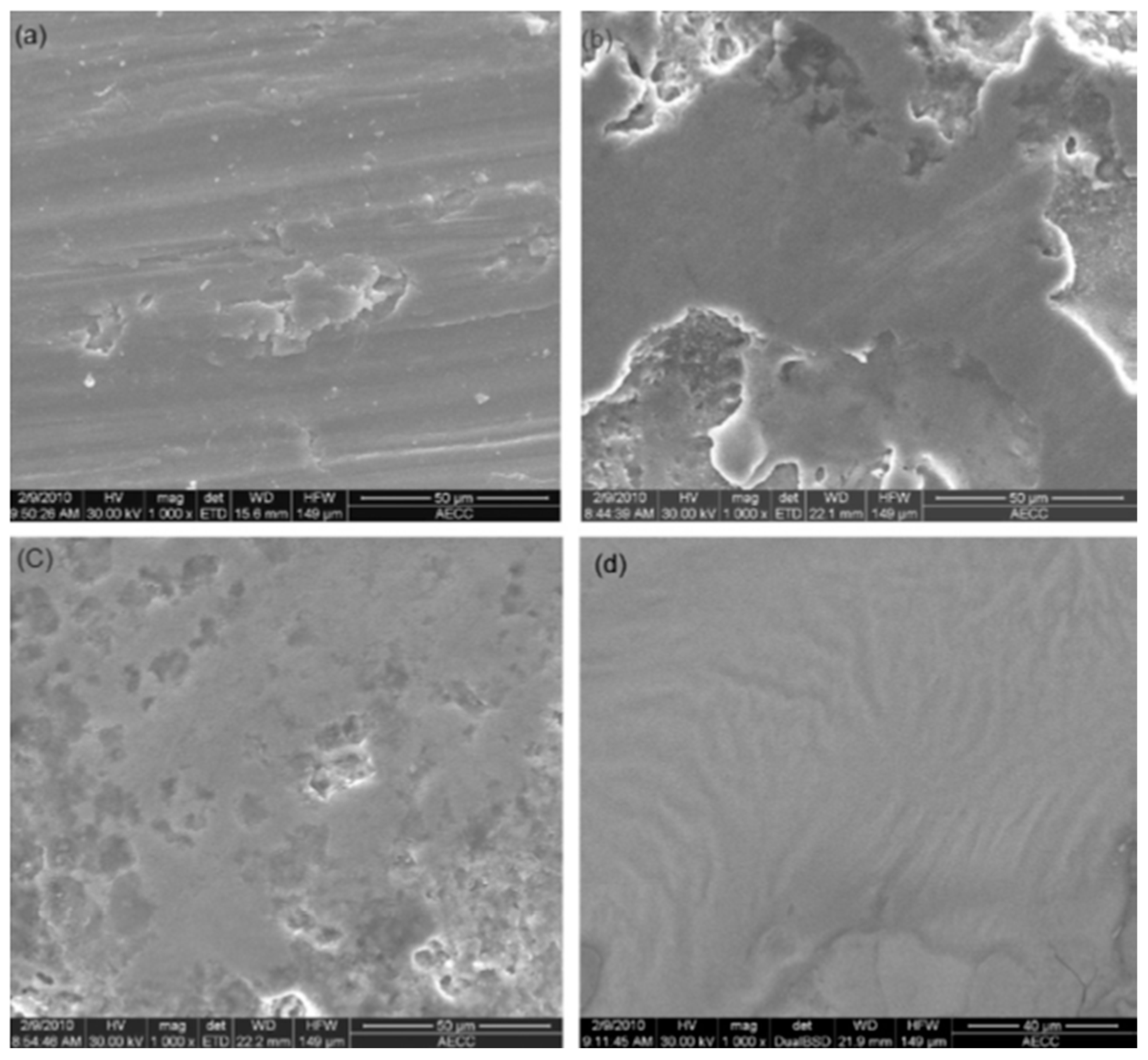 Micromachines 14 00115 g004 Micromachines 14 00115 g004