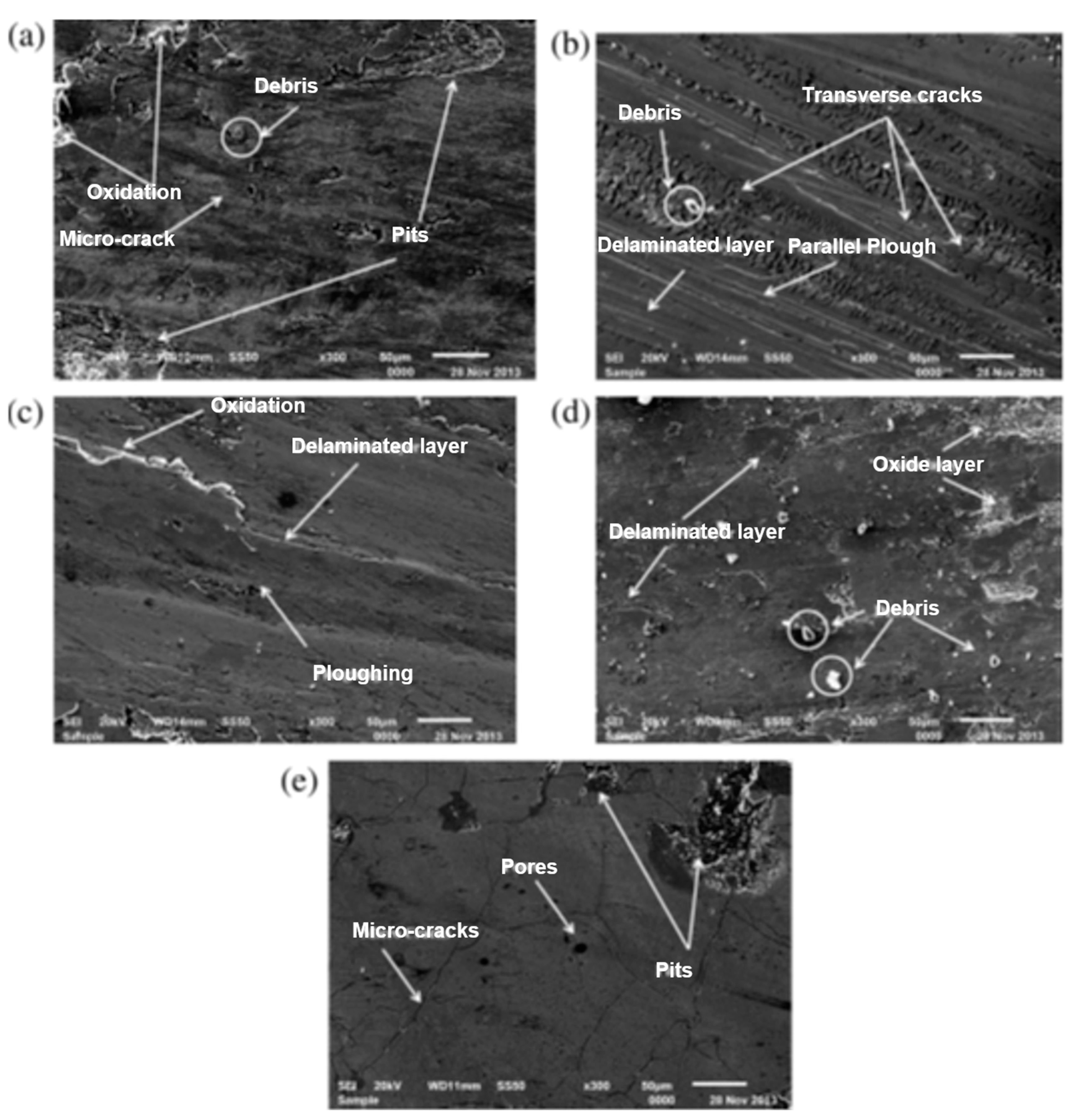 Micromachines 14 00115 g023 Micromachines 14 00115 g023