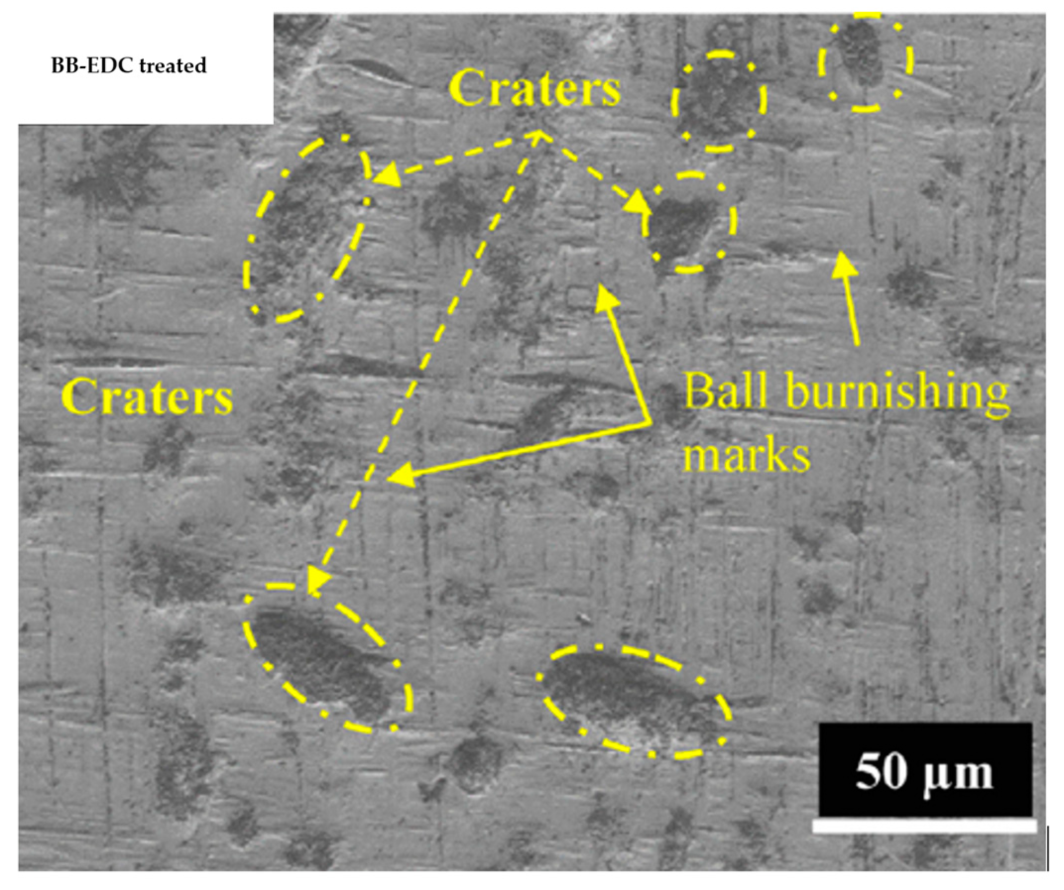 Micromachines 14 00115 g025 Micromachines 14 00115 g025