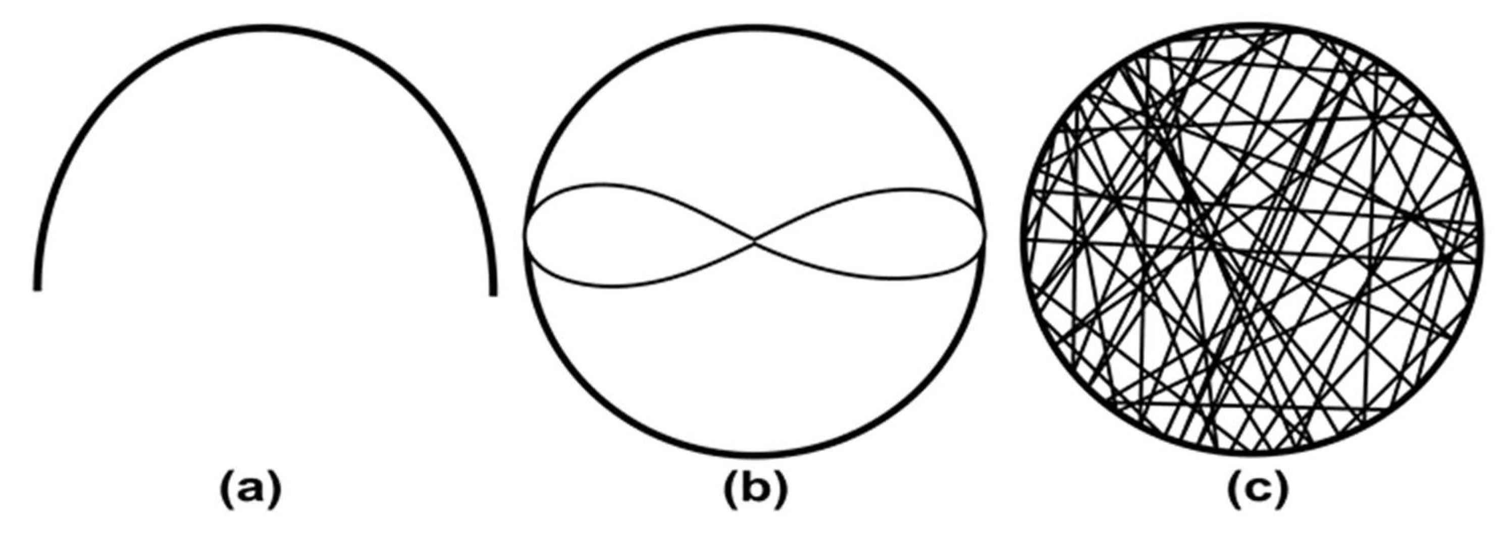 Micromachines 14 00116 g006
