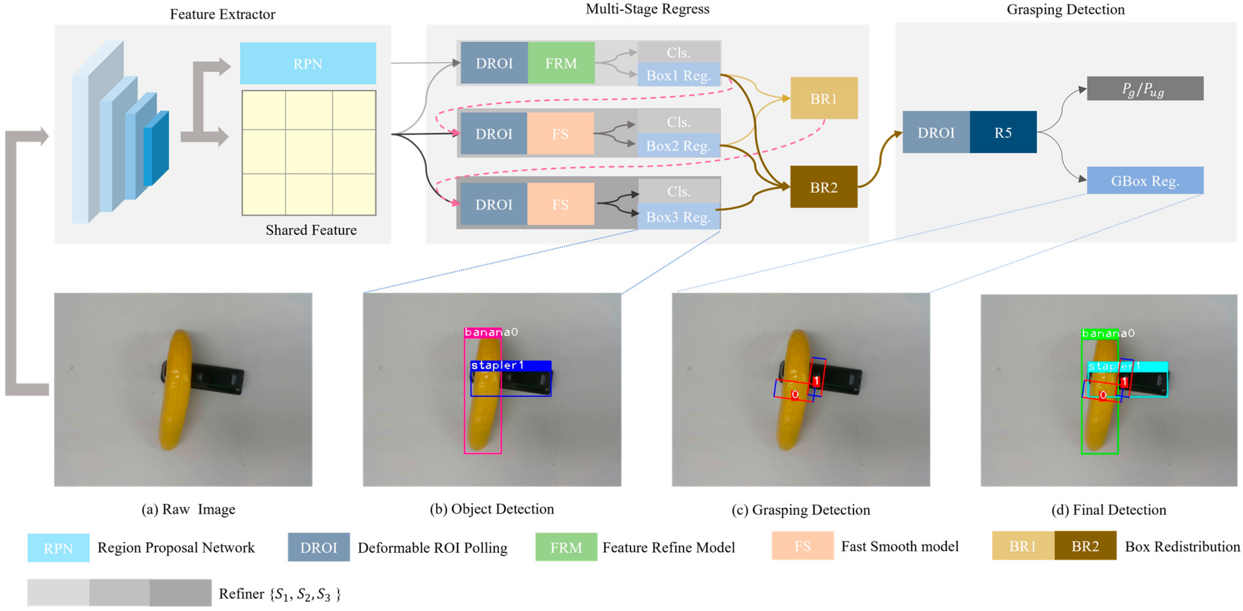 Micromachines 14 00117 g001