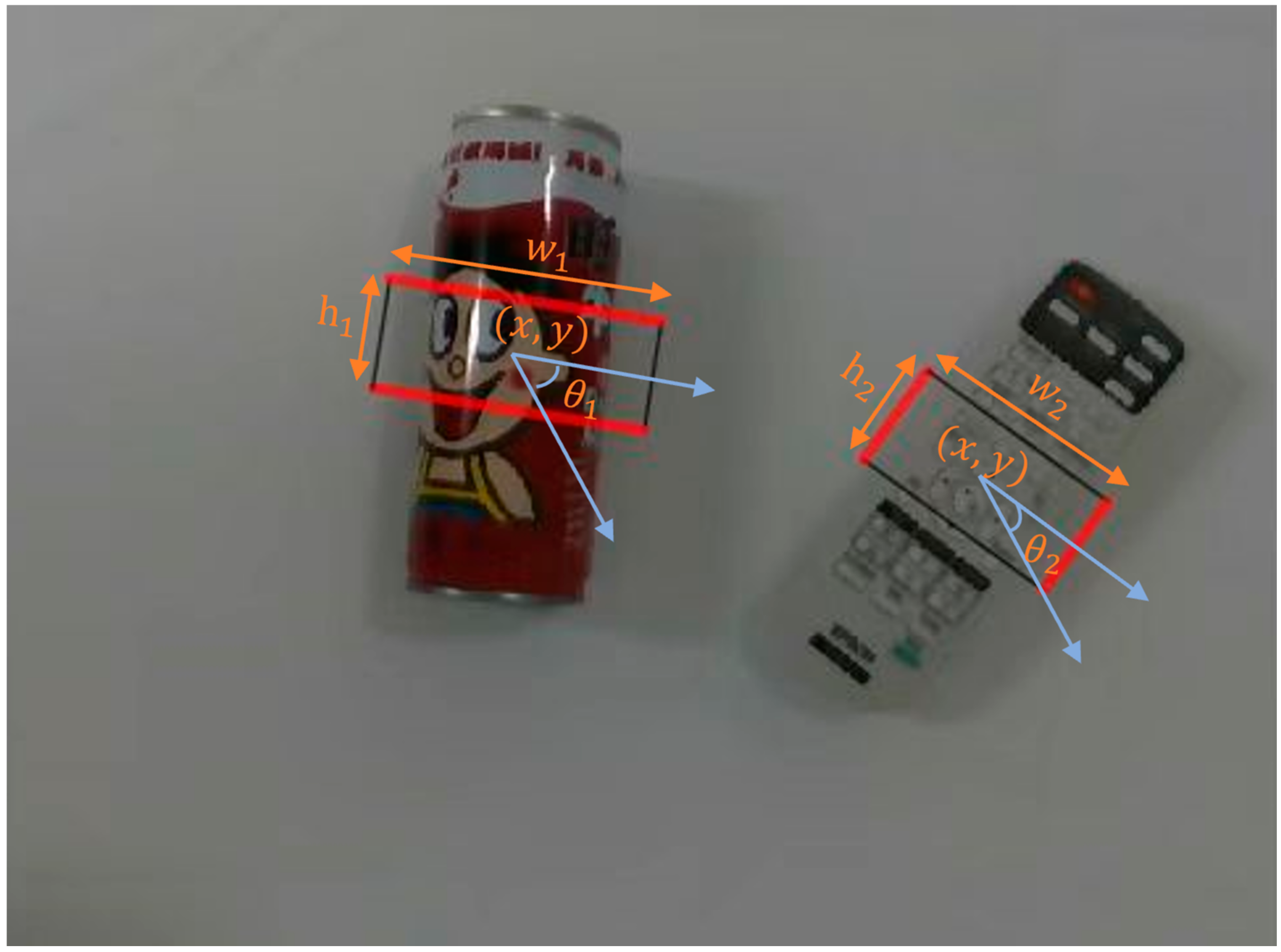 Micromachines 14 00117 g002