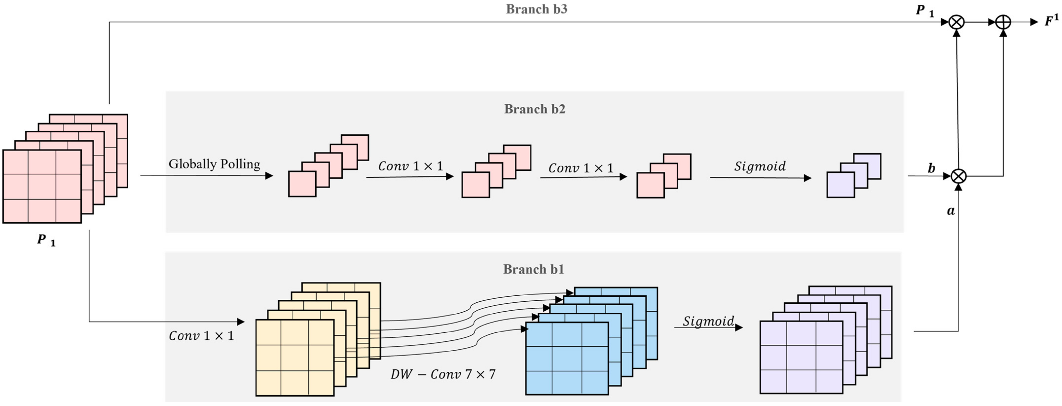 Micromachines 14 00117 g003
