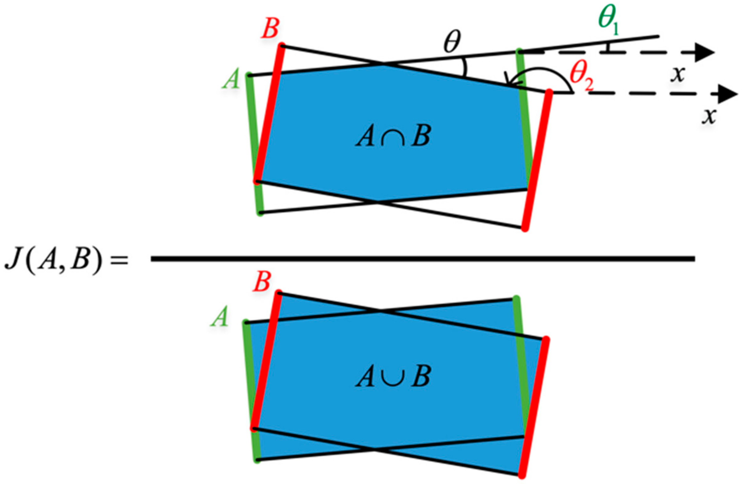 Micromachines 14 00117 g004