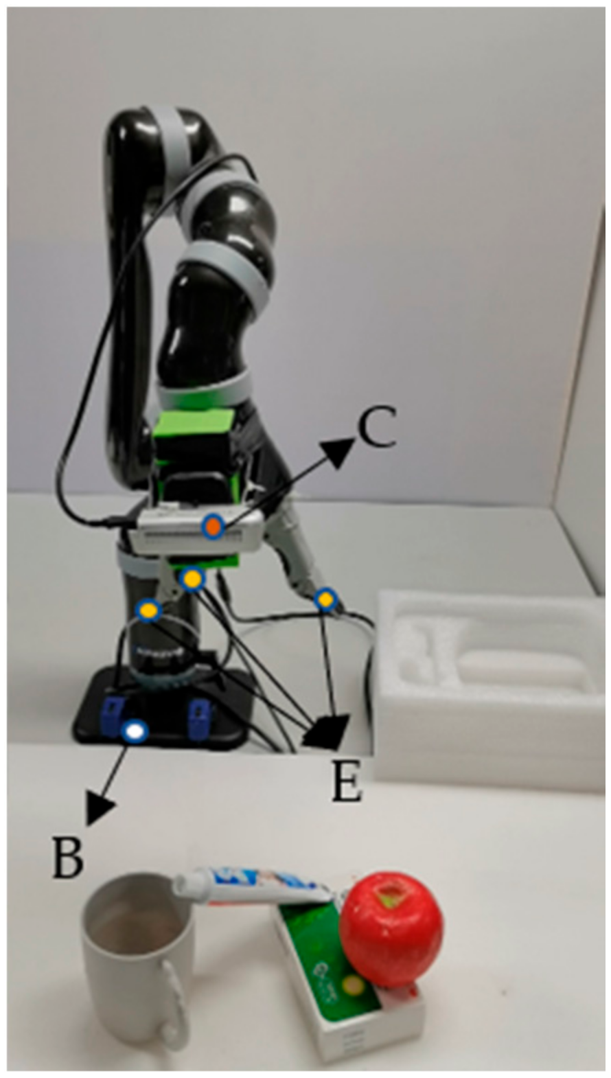 Micromachines 14 00117 g009