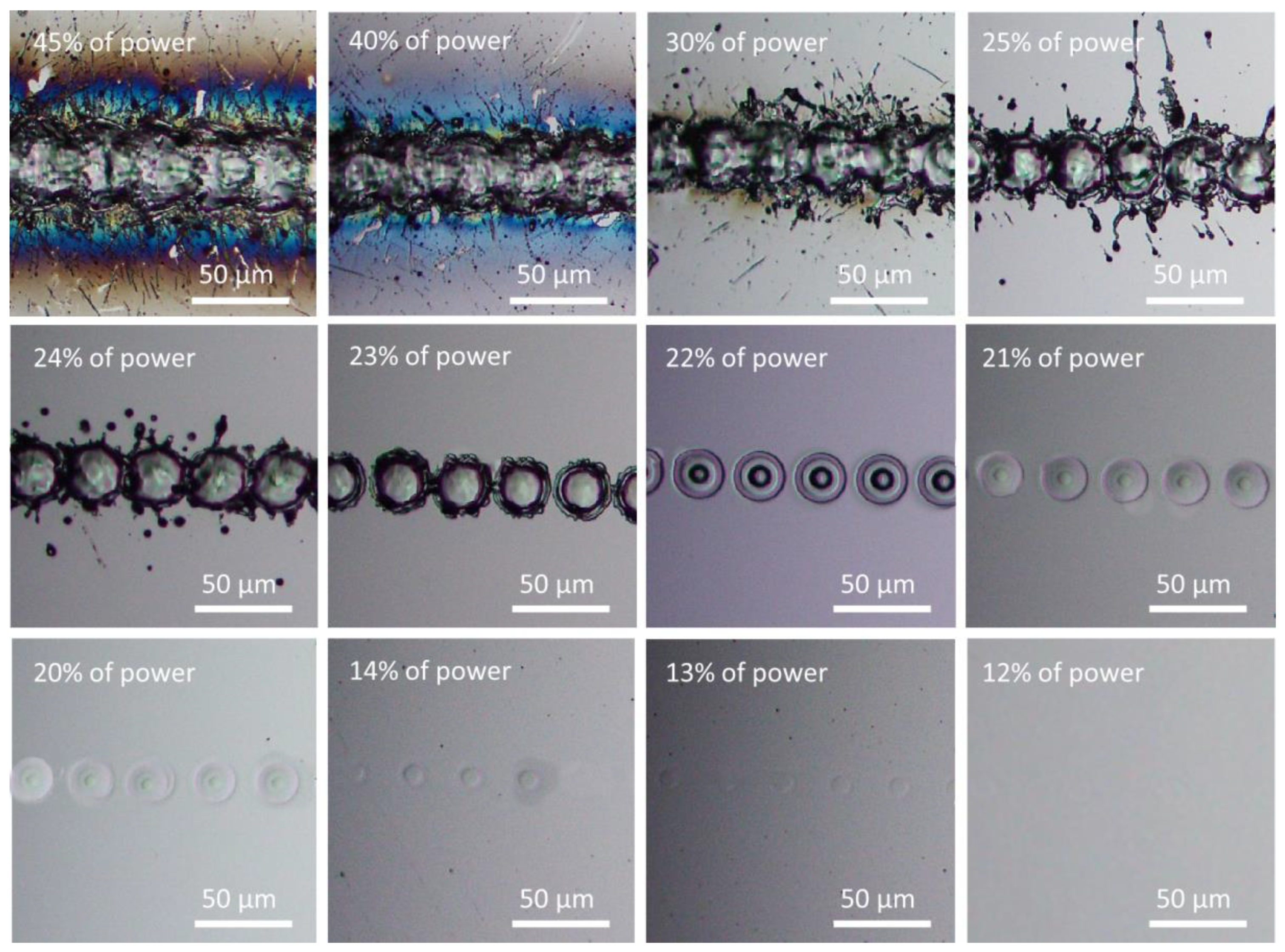 Micromachines 14 00119 g005