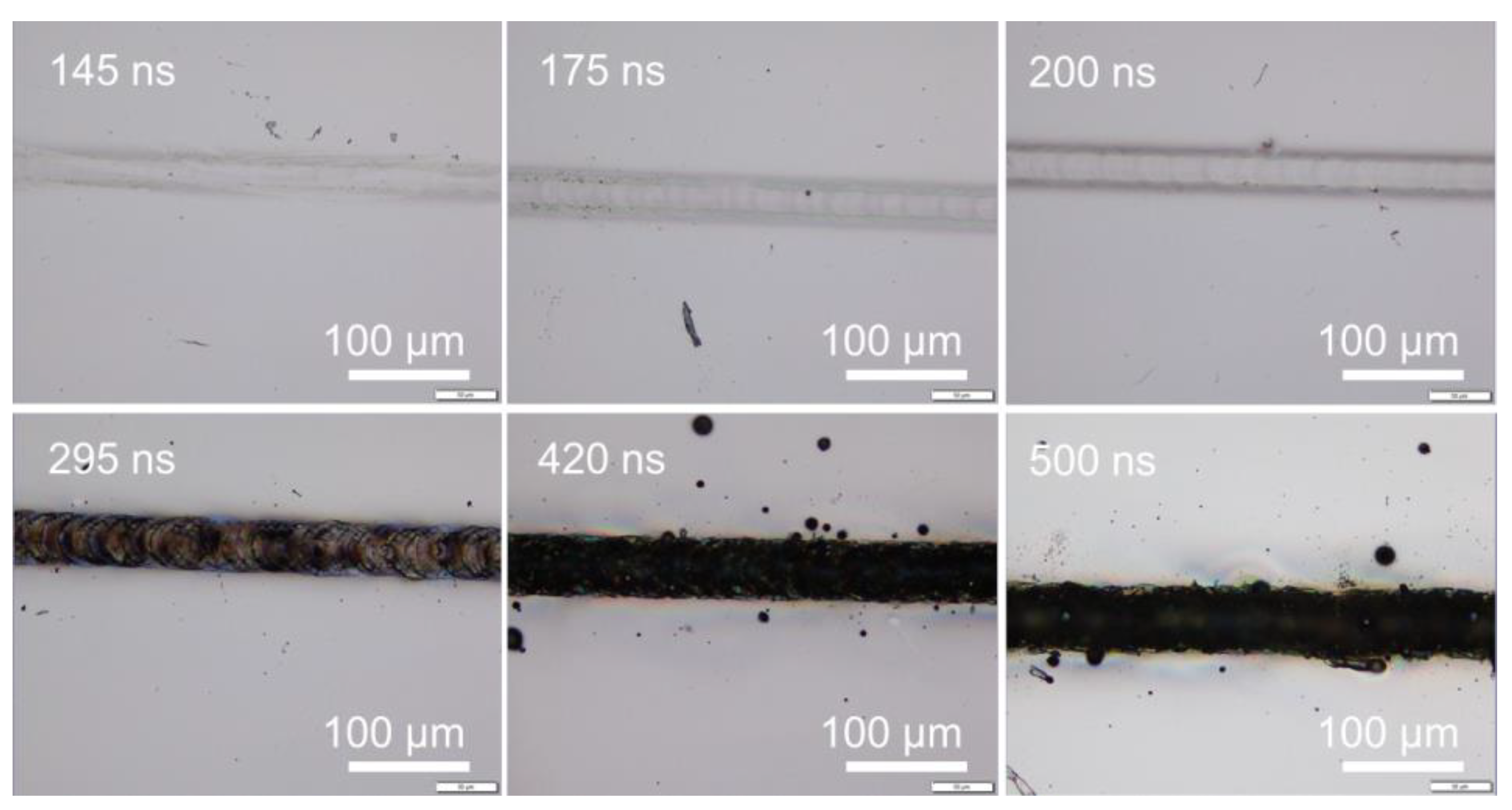 Micromachines 14 00119 g008