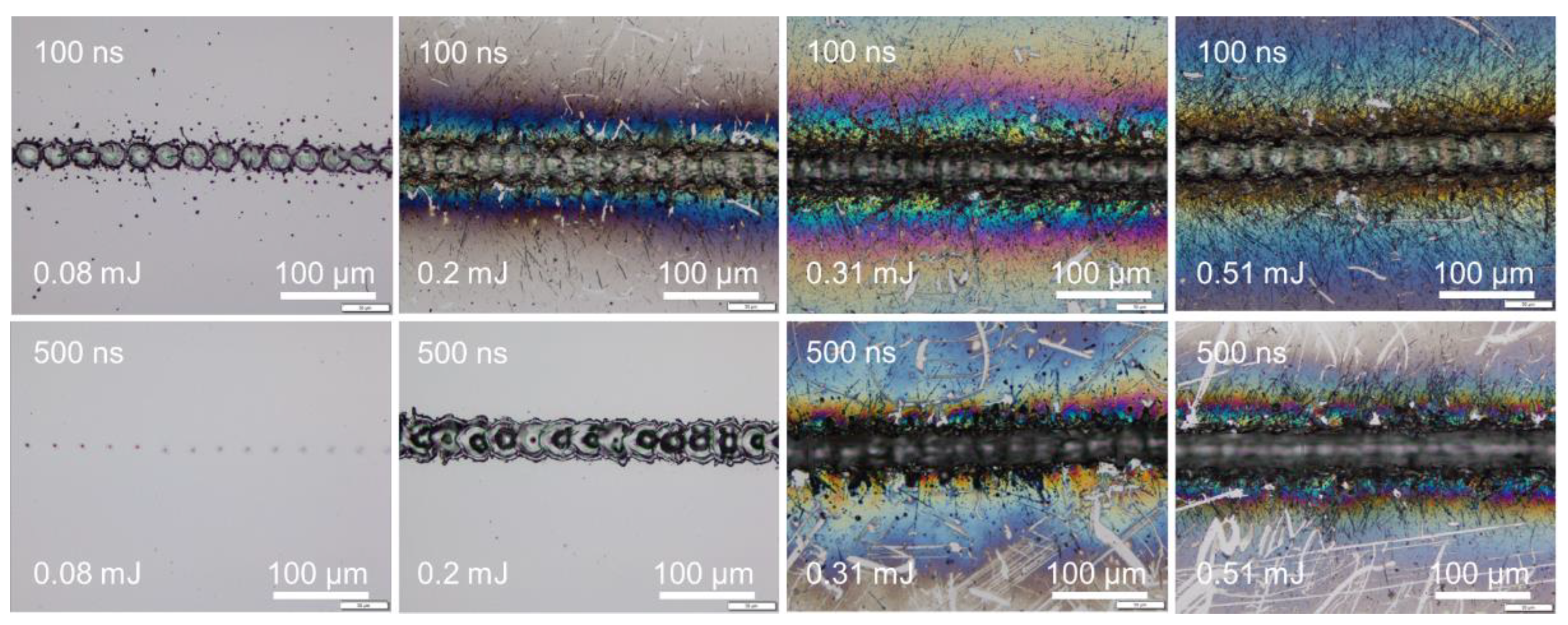 Micromachines 14 00119 g011
