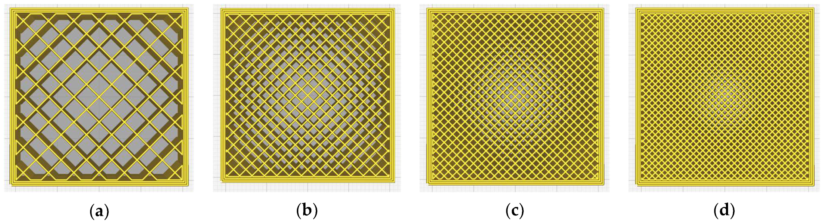 Micromachines 14 00120 g003