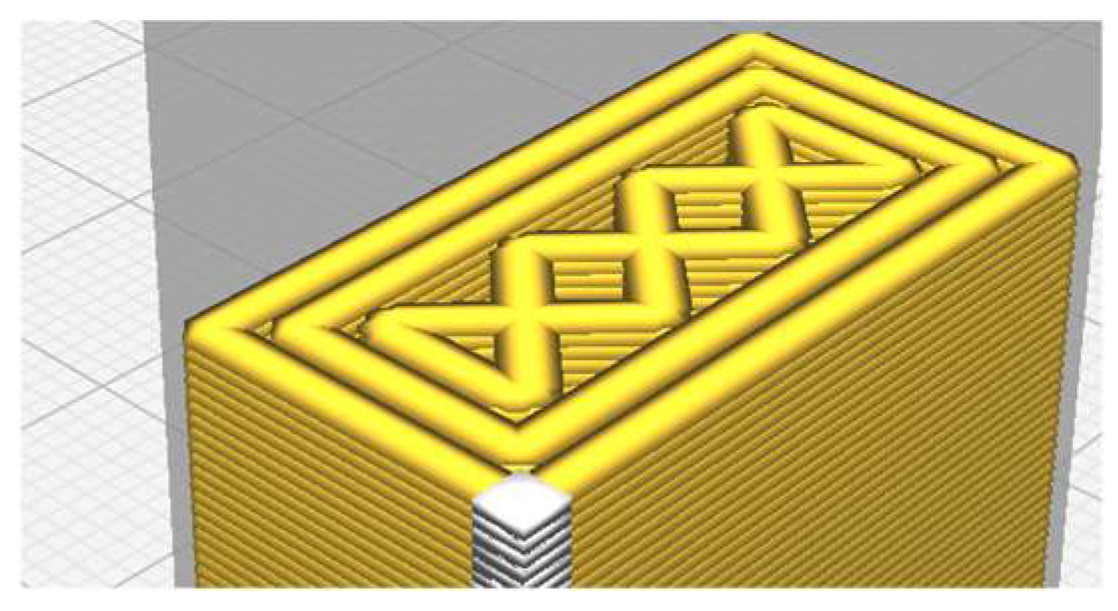 Micromachines 14 00120 g004