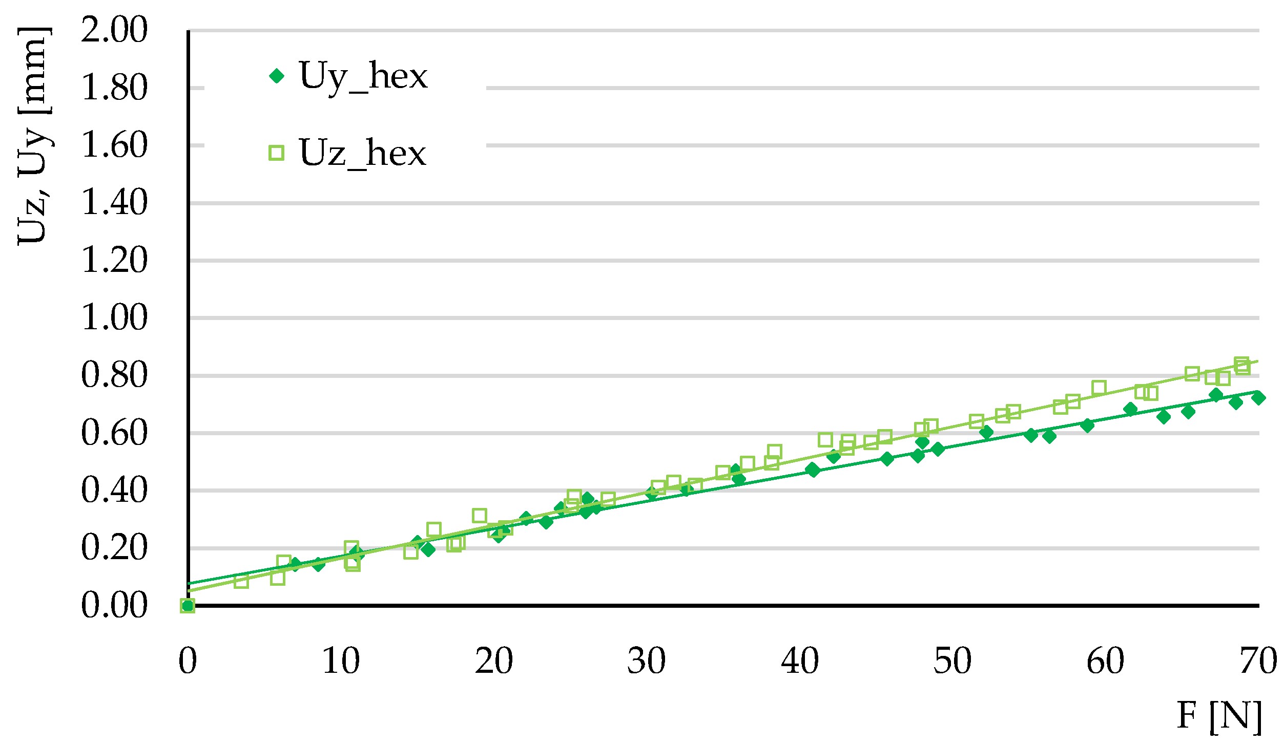Micromachines 14 00120 g014