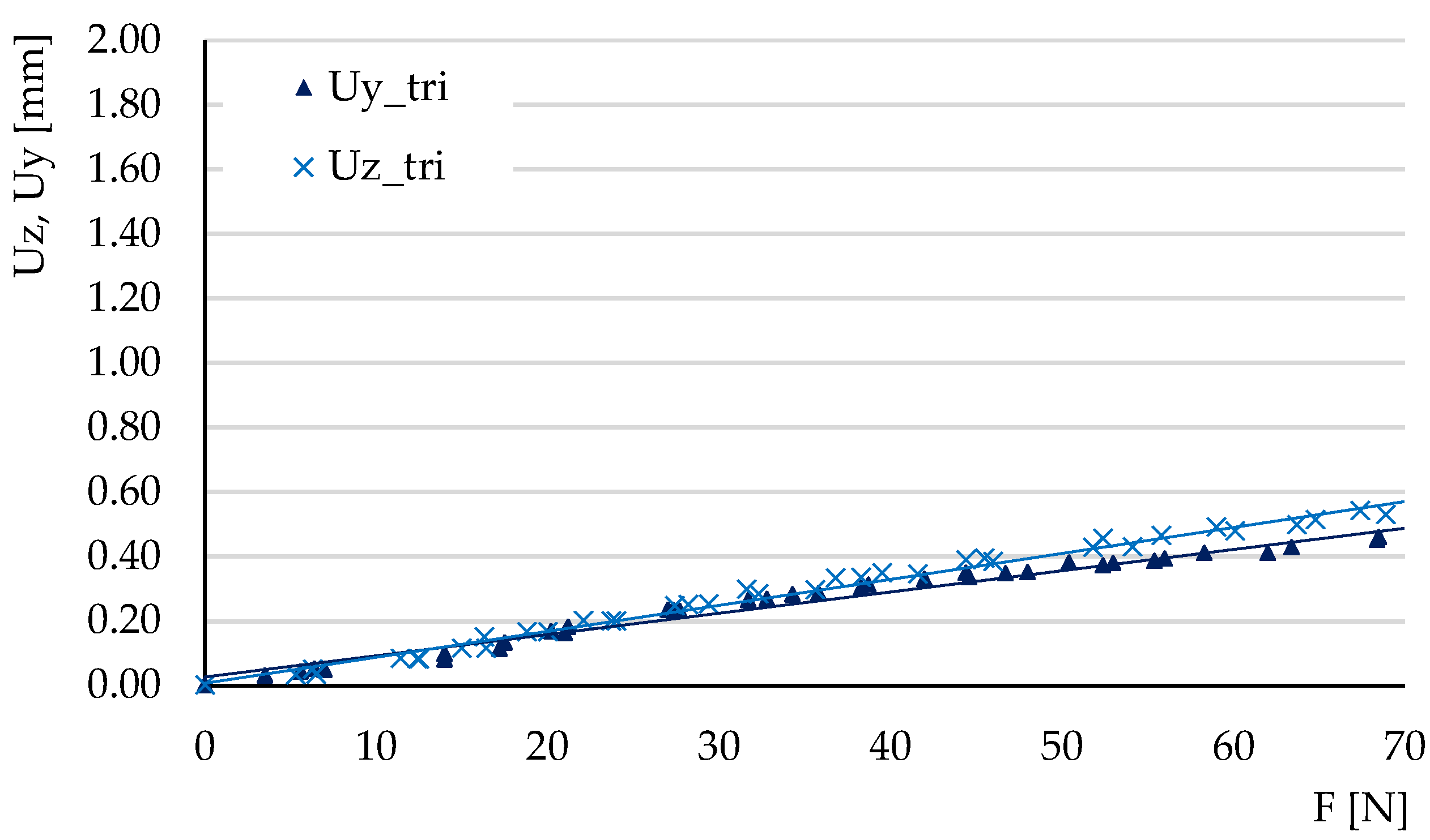 Micromachines 14 00120 g016