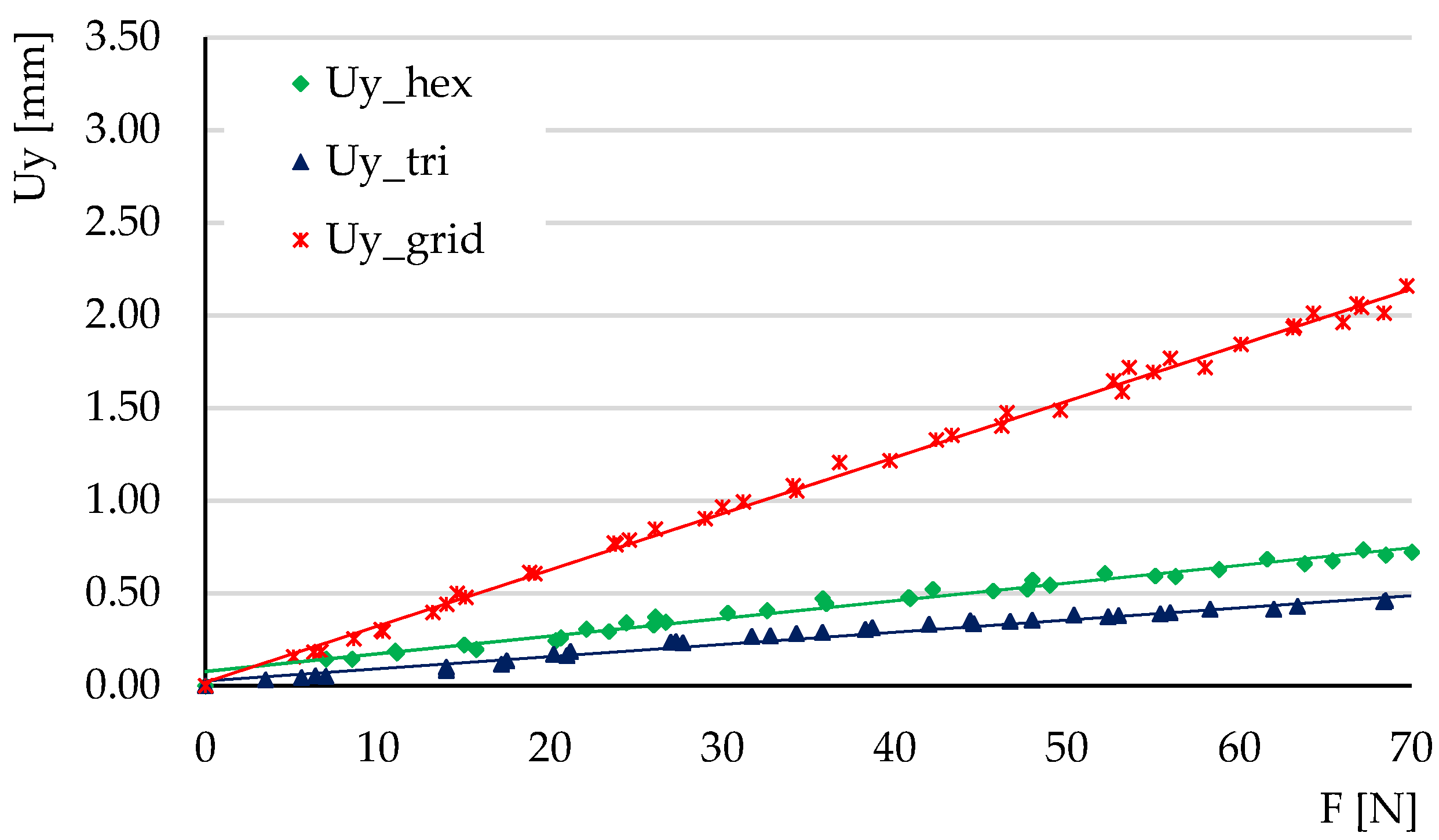 Micromachines 14 00120 g018