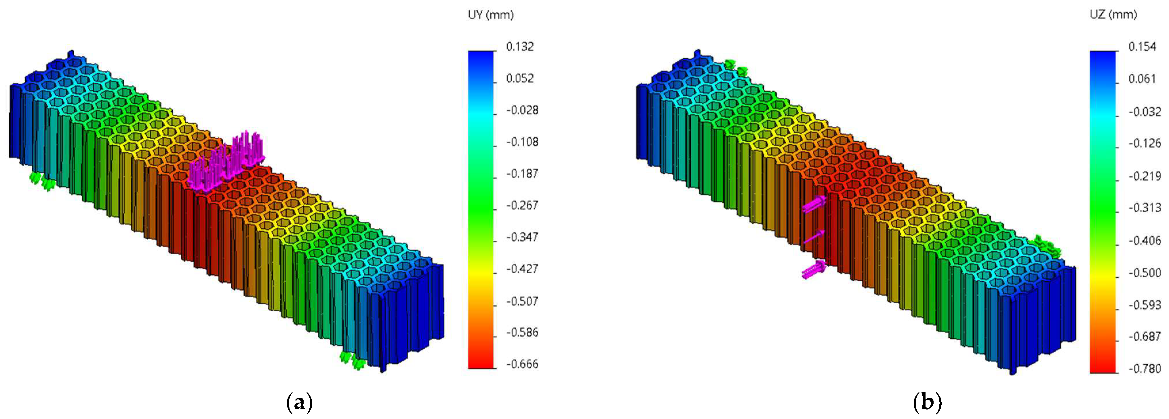 Micromachines 14 00120 g019