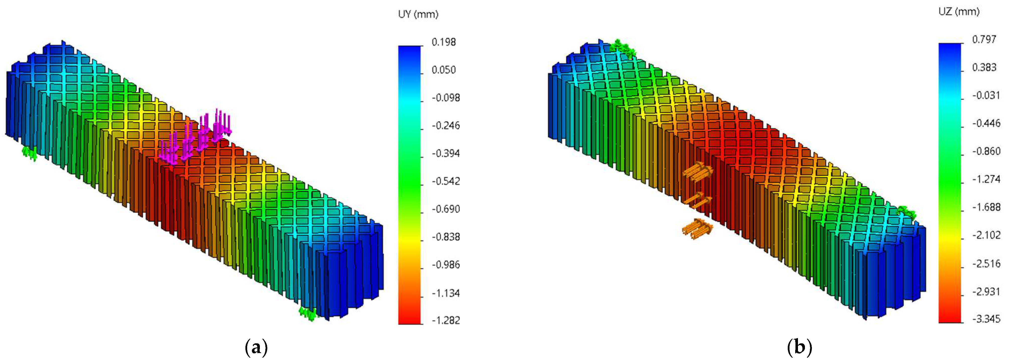 Micromachines 14 00120 g020