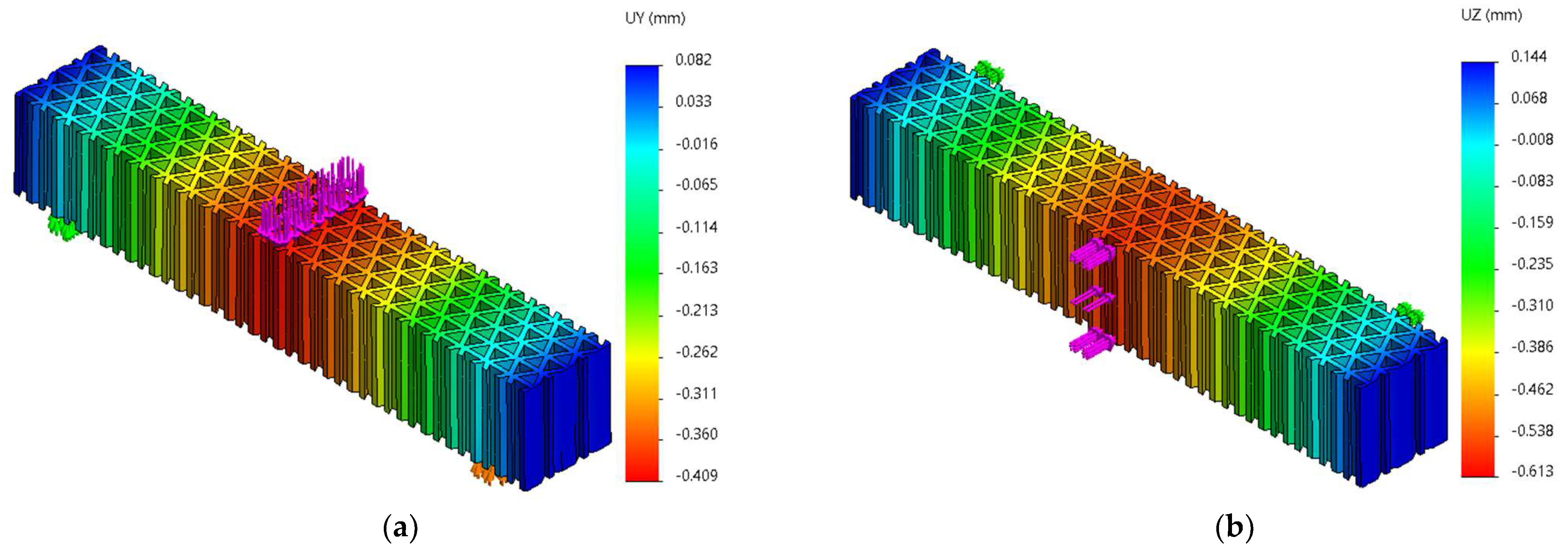 Micromachines 14 00120 g021