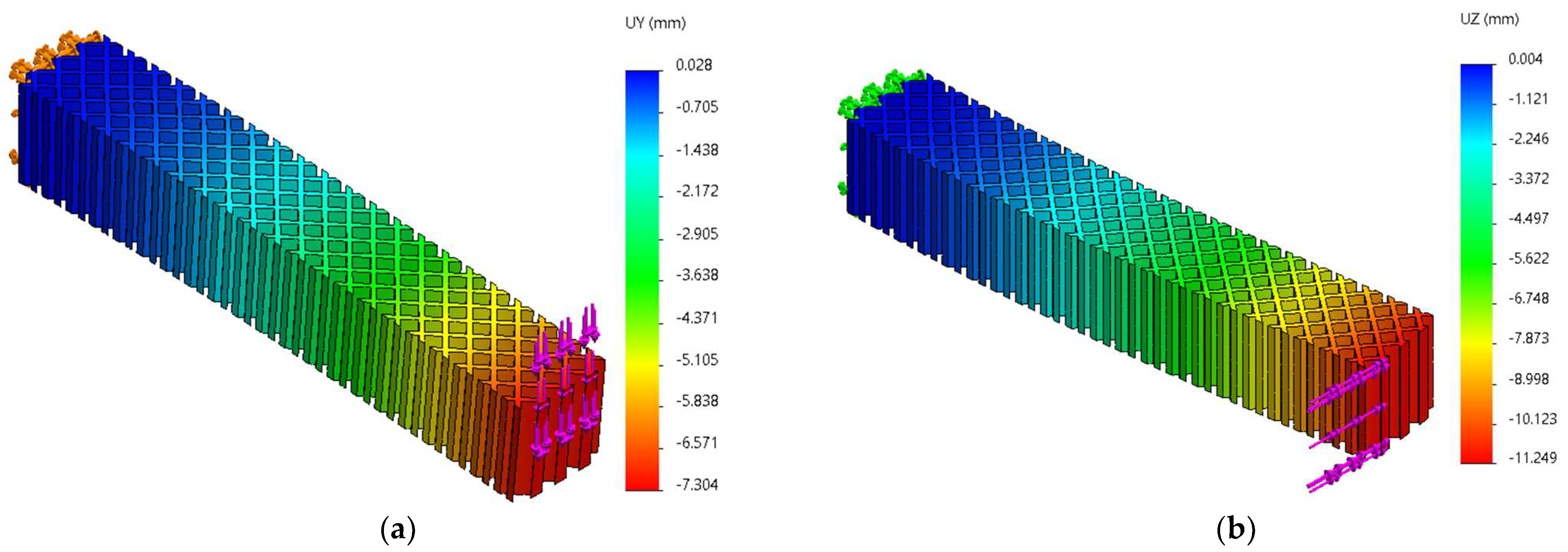 Micromachines 14 00120 g023