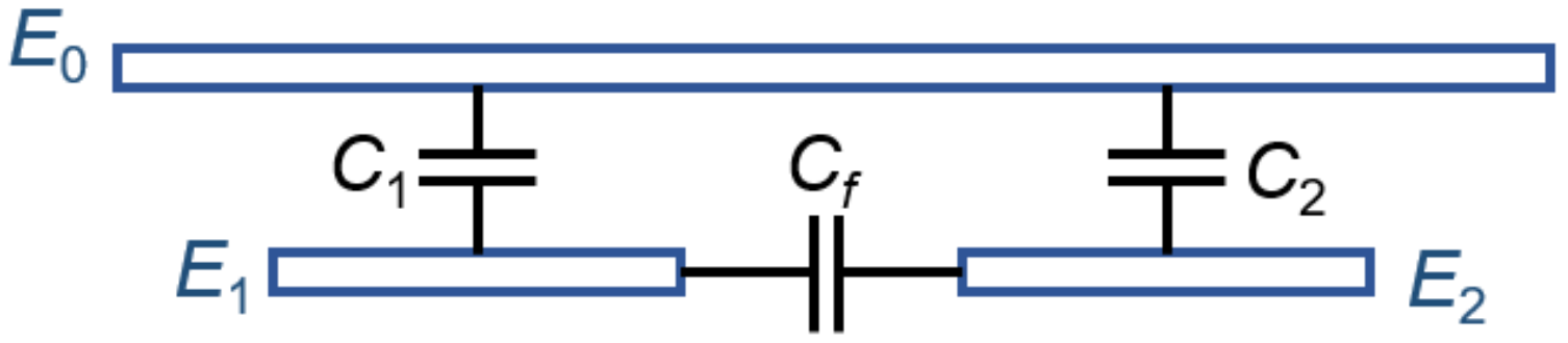 Micromachines 14 00122 g001