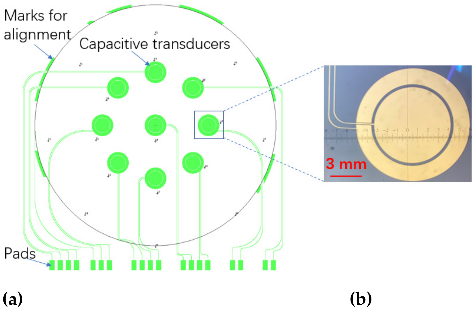Micromachines 14 00122 g004