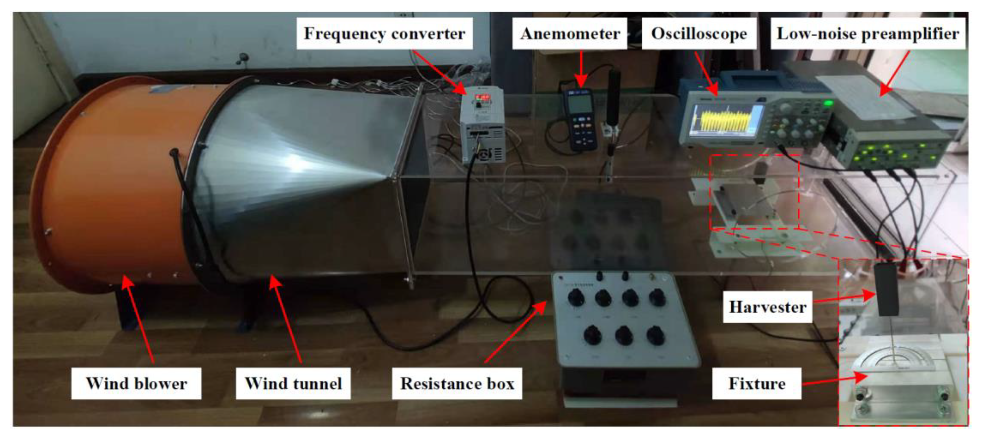 Micromachines 14 00127 g002 Micromachines 14 00127 g002