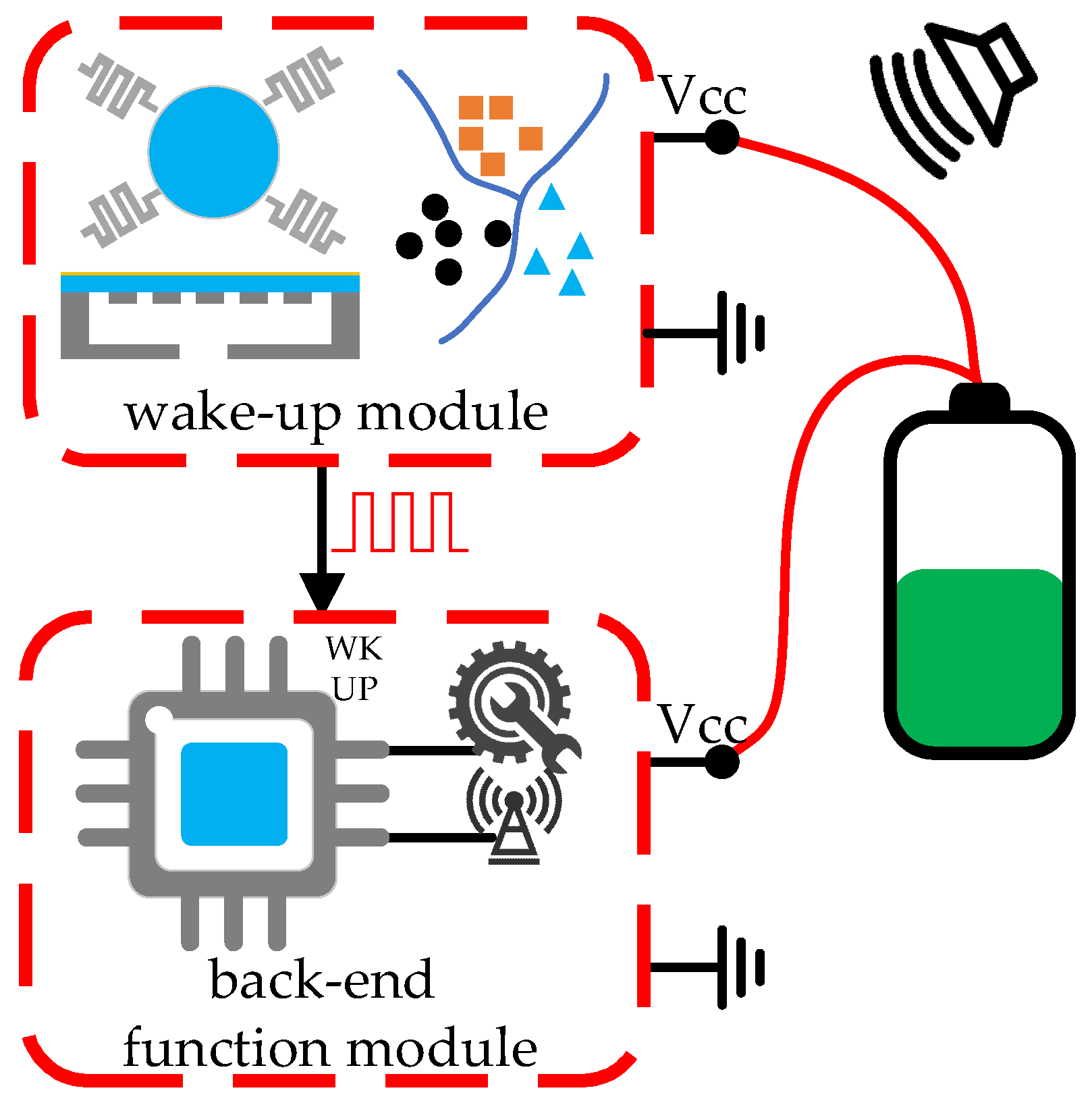 Micromachines 14 00129 g016 Micromachines 14 00129 g016