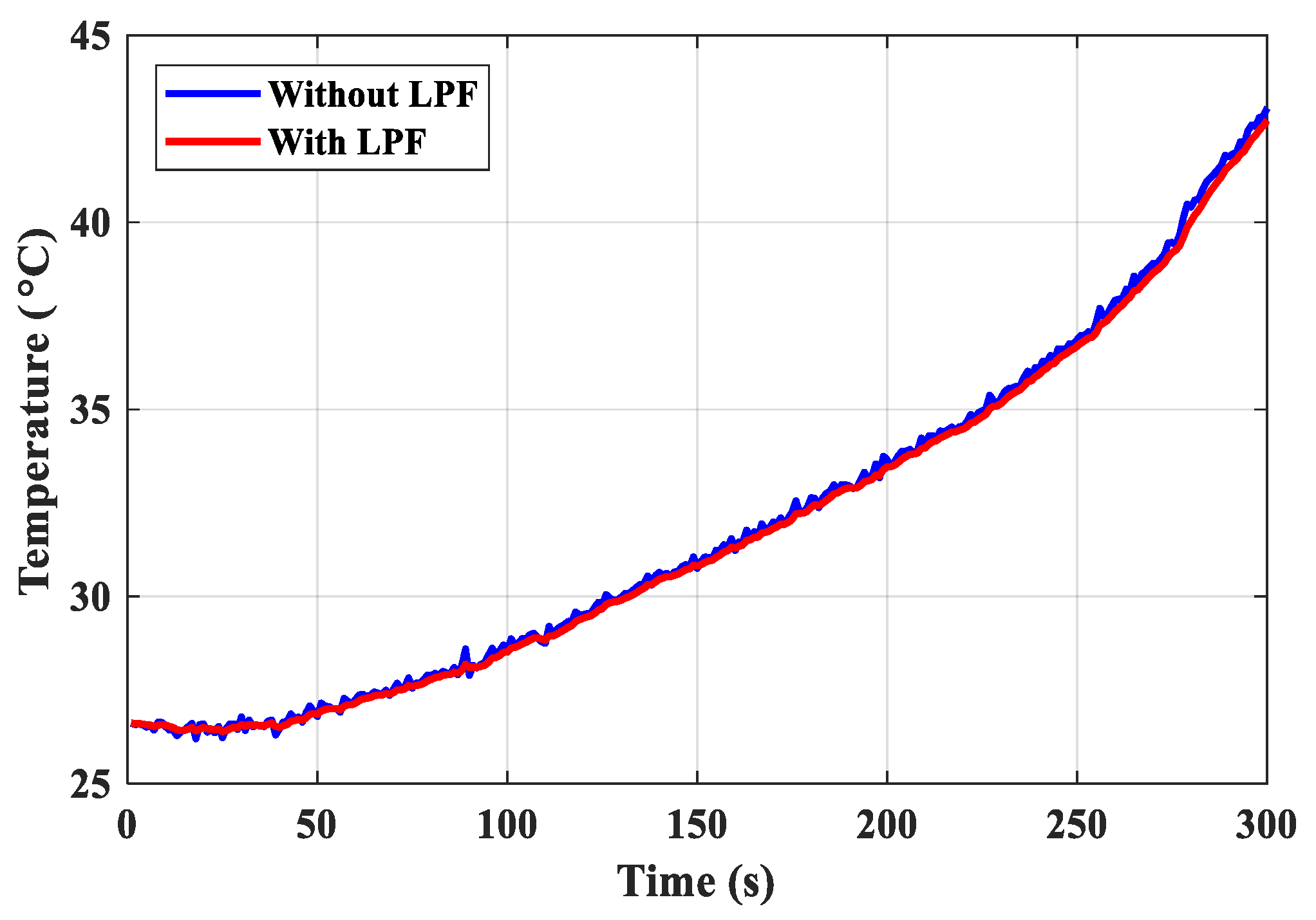 Micromachines 14 00130 g008