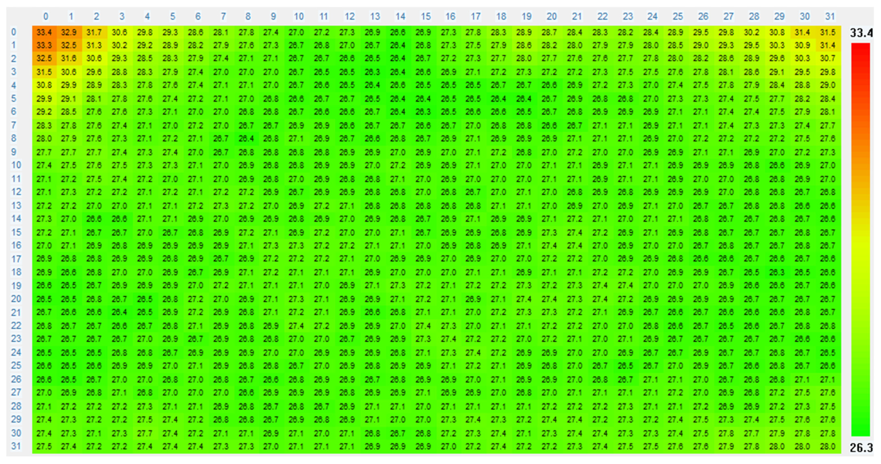 Micromachines 14 00130 g009