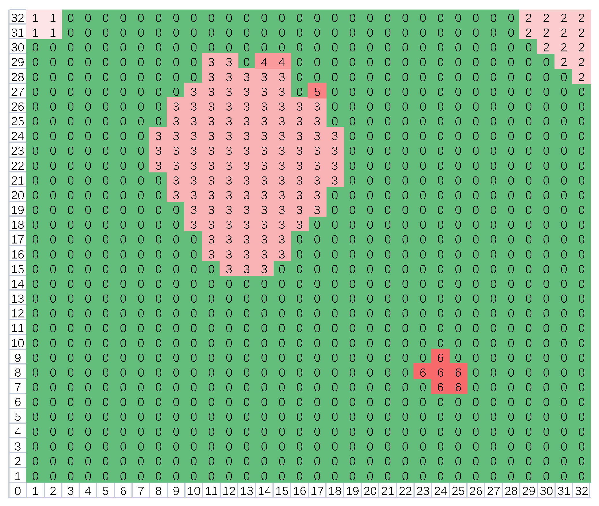 Micromachines 14 00130 g010