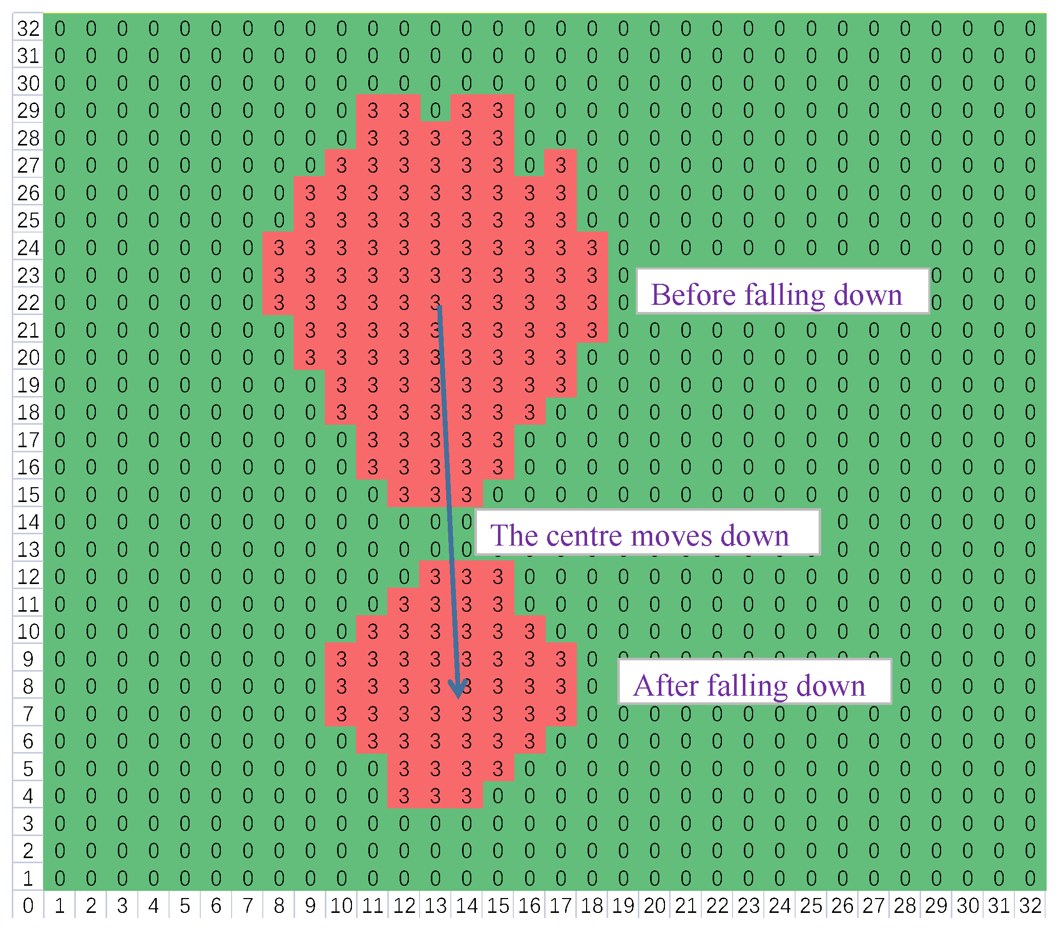 Micromachines 14 00130 g013