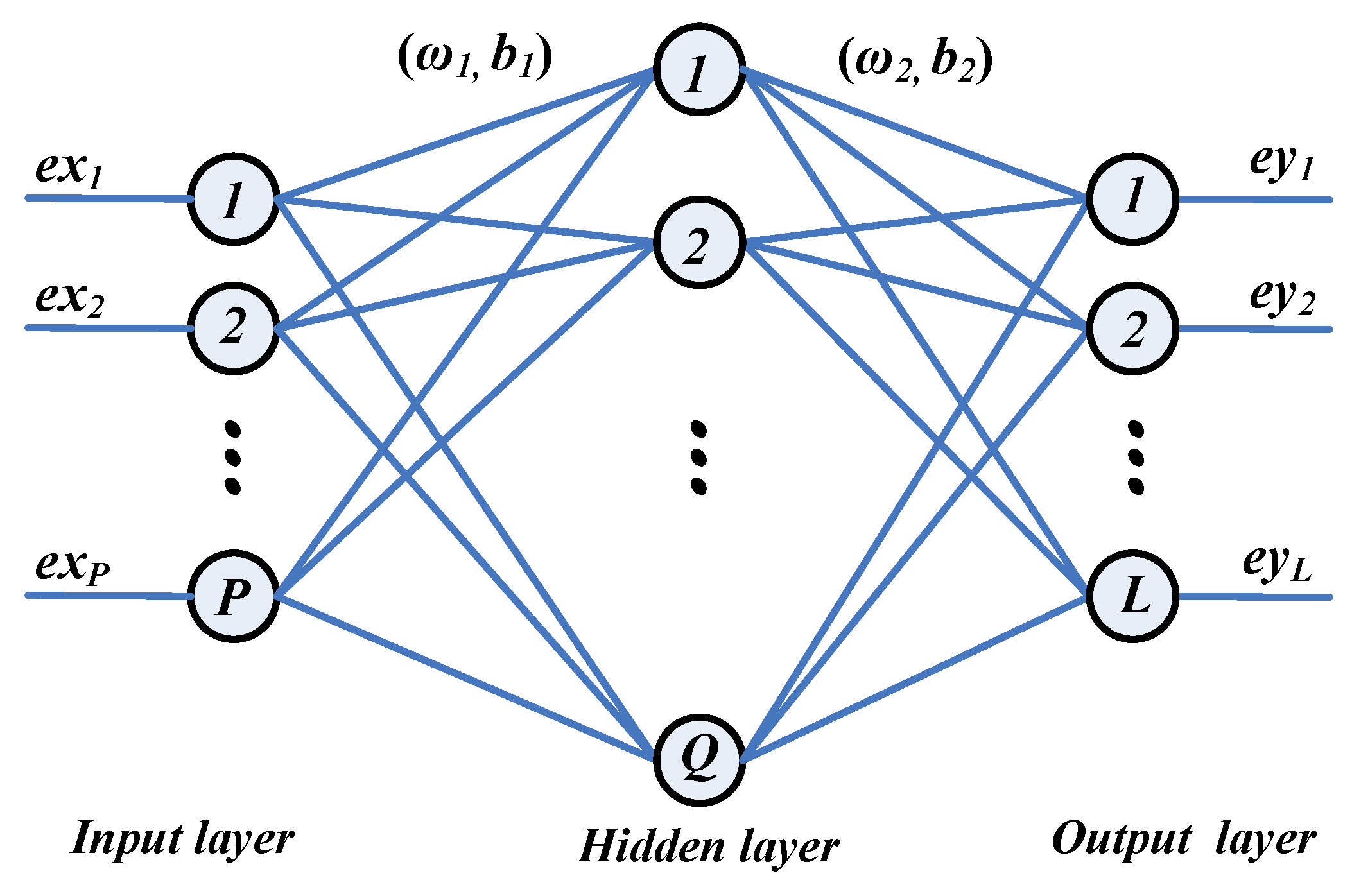 Micromachines 14 00130 g014