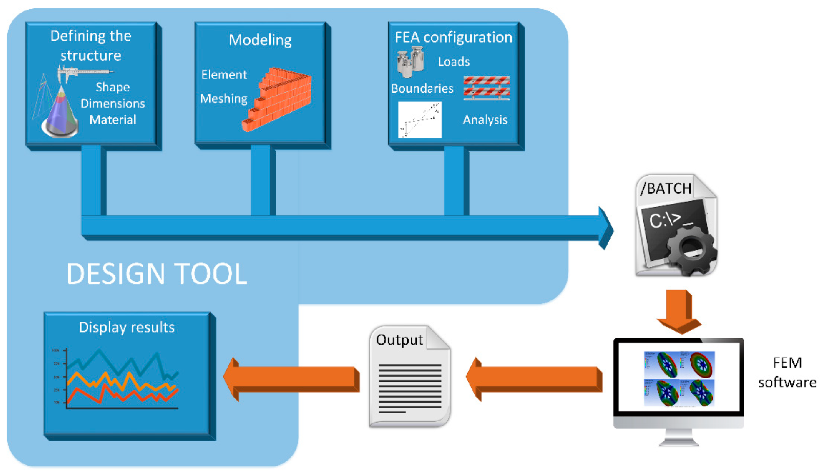 Micromachines 14 00133 g002