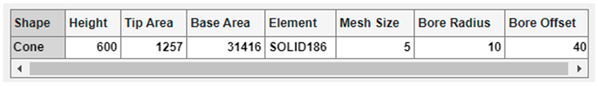 Micromachines 14 00133 g007
