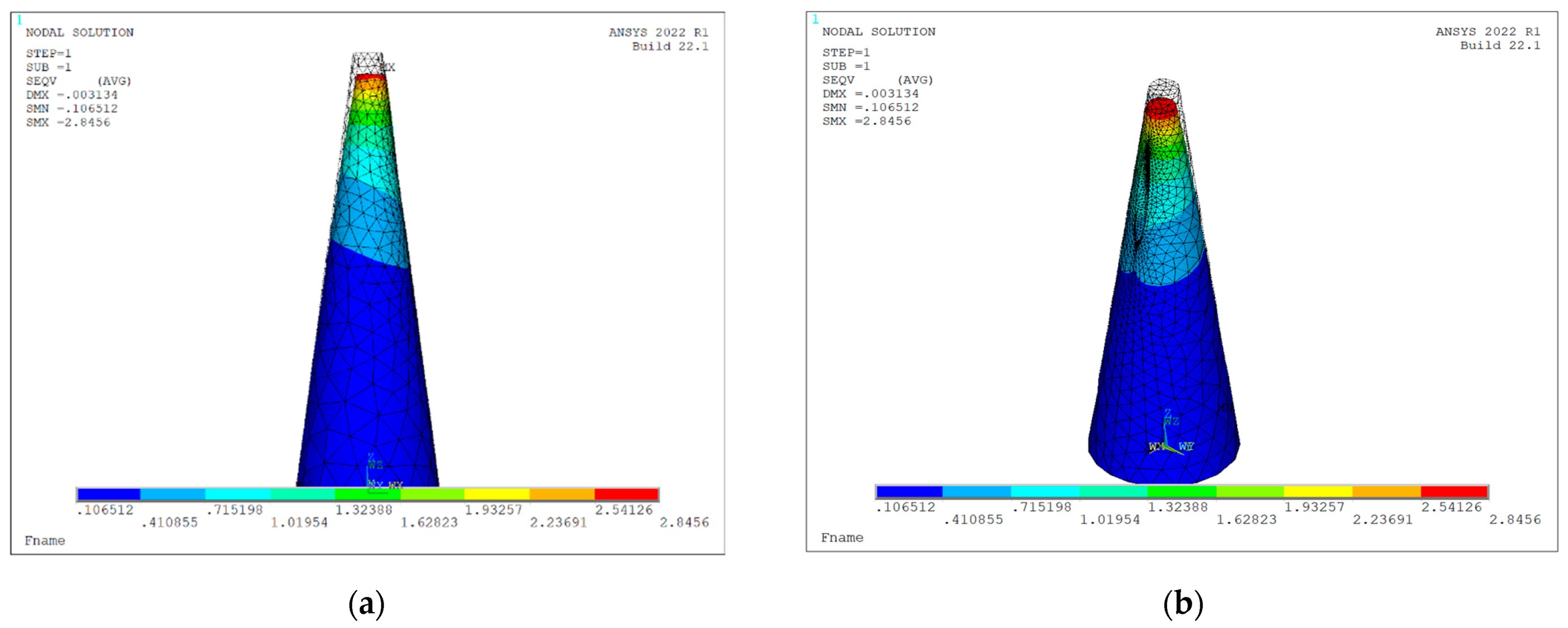 Micromachines 14 00133 g009