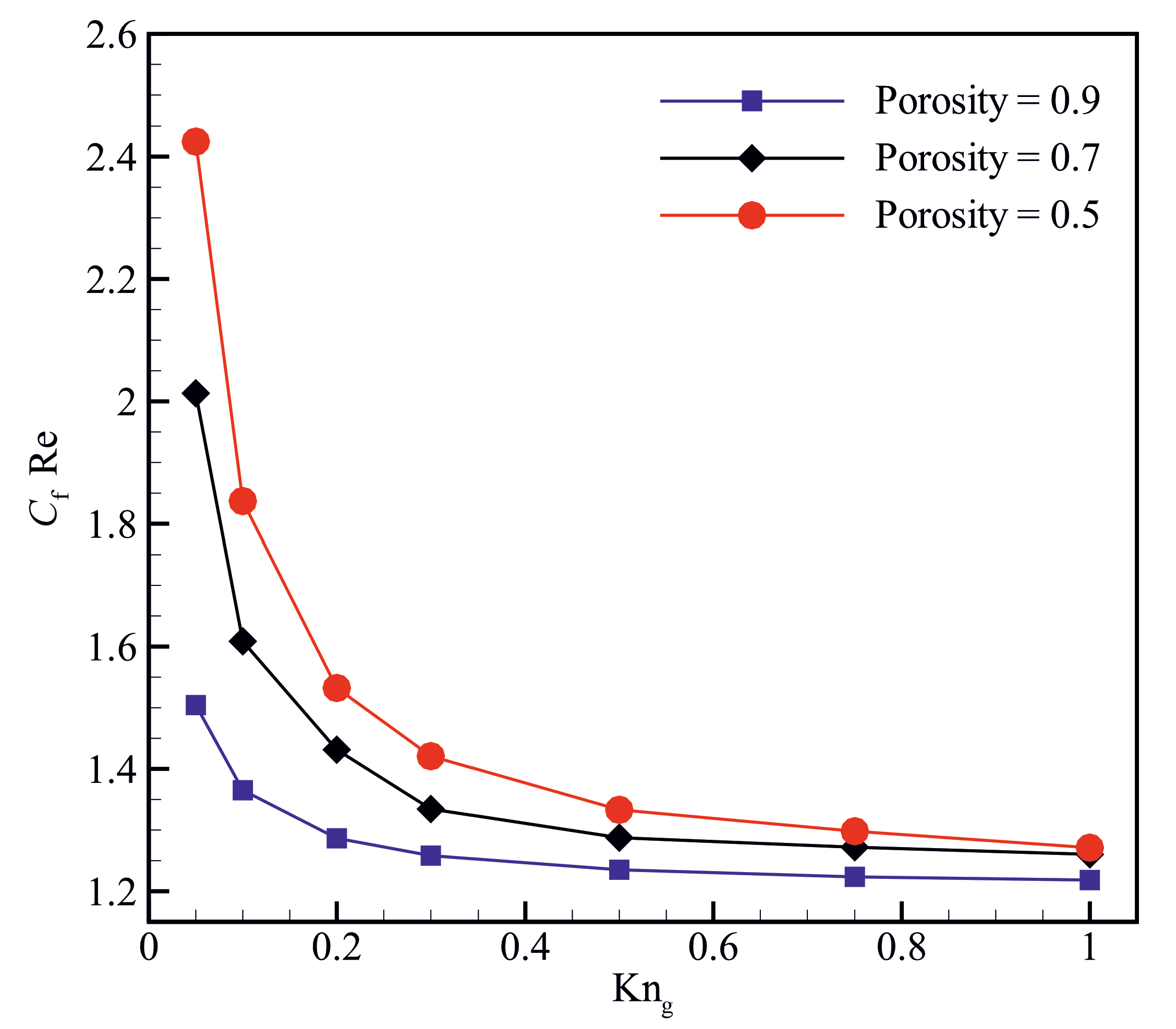 Micromachines 14 00139 g007