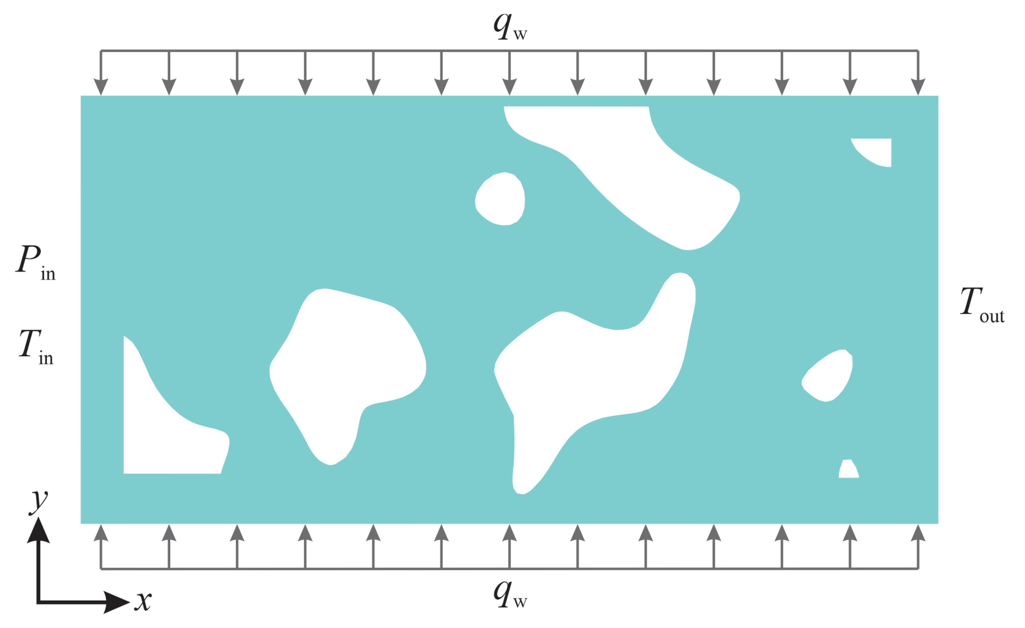 Micromachines 14 00139 g009