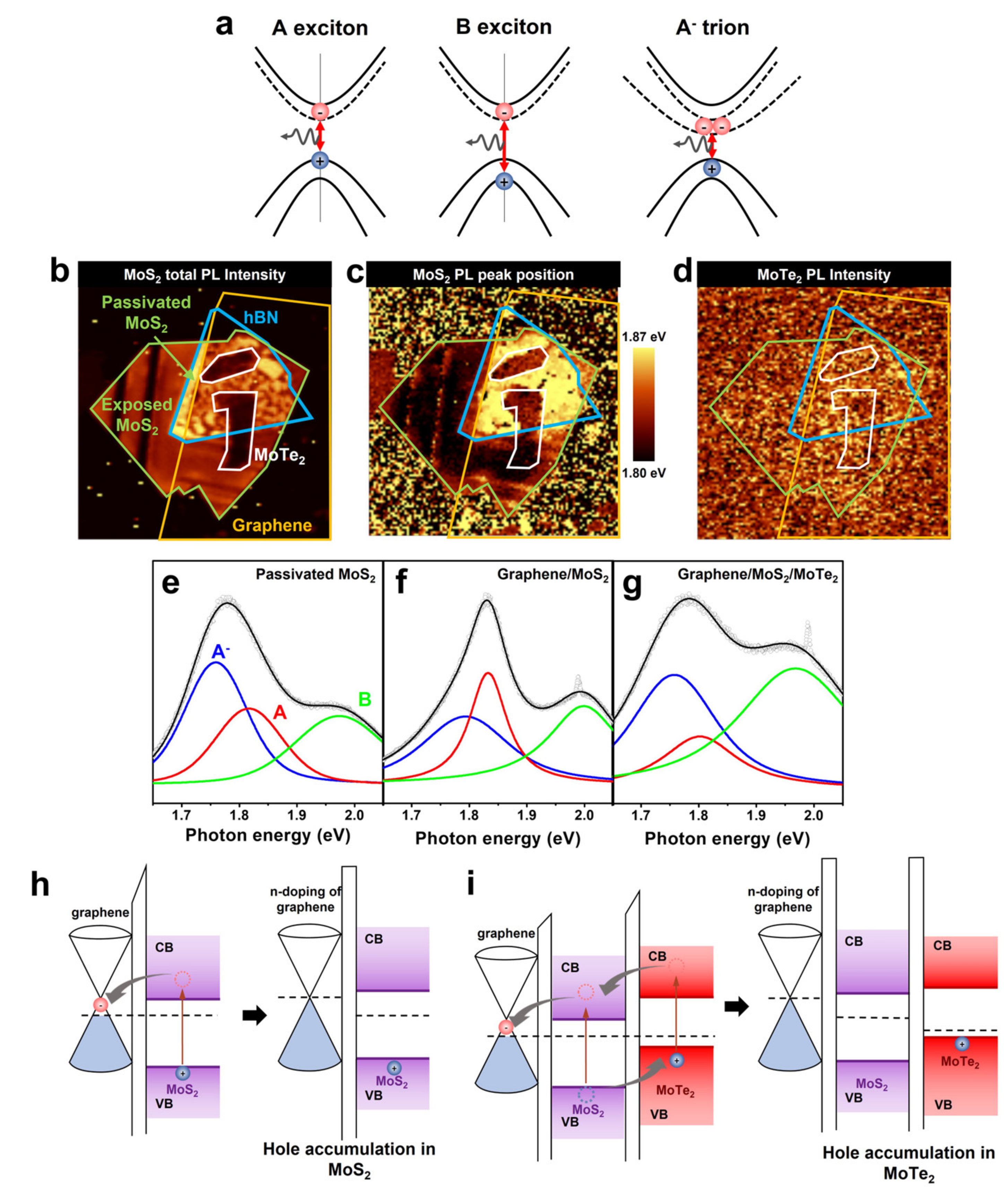 Micromachines 14 00140 g003
