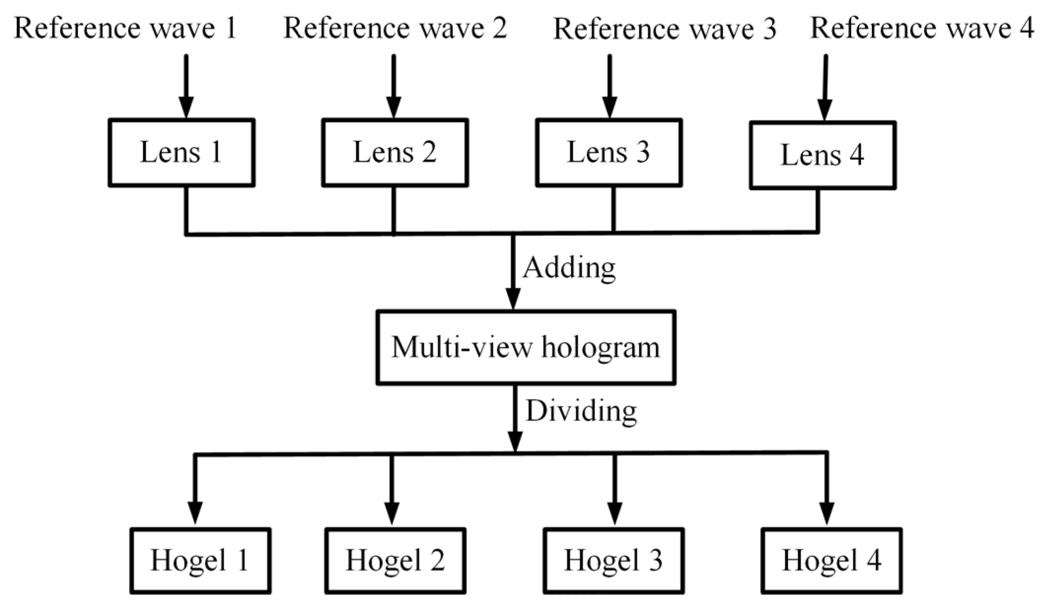 Micromachines 14 00147 g002 Micromachines 14 00147 g002
