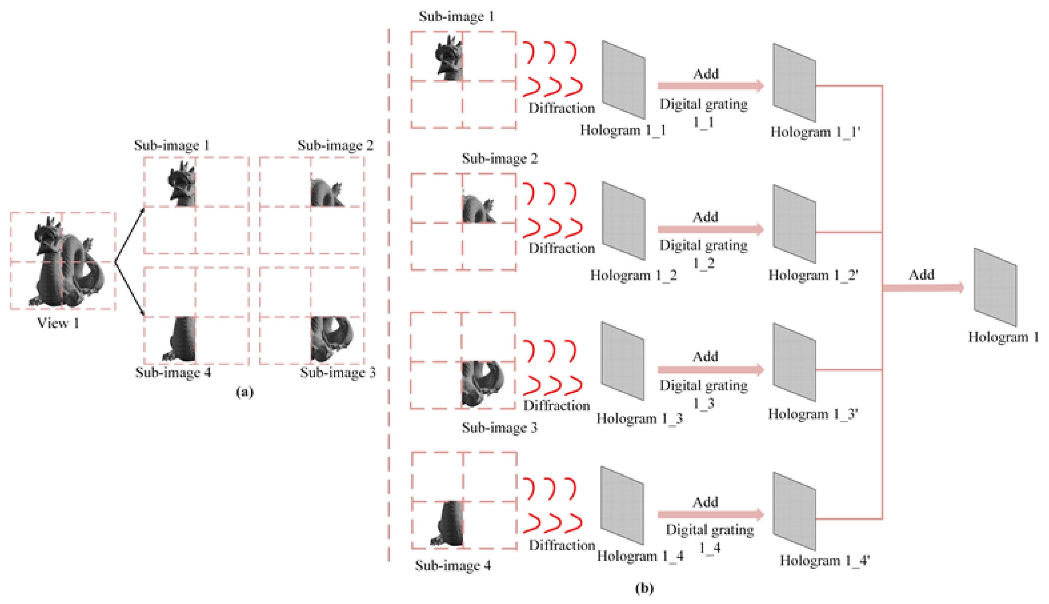 Micromachines 14 00147 g004a Micromachines 14 00147 g004a