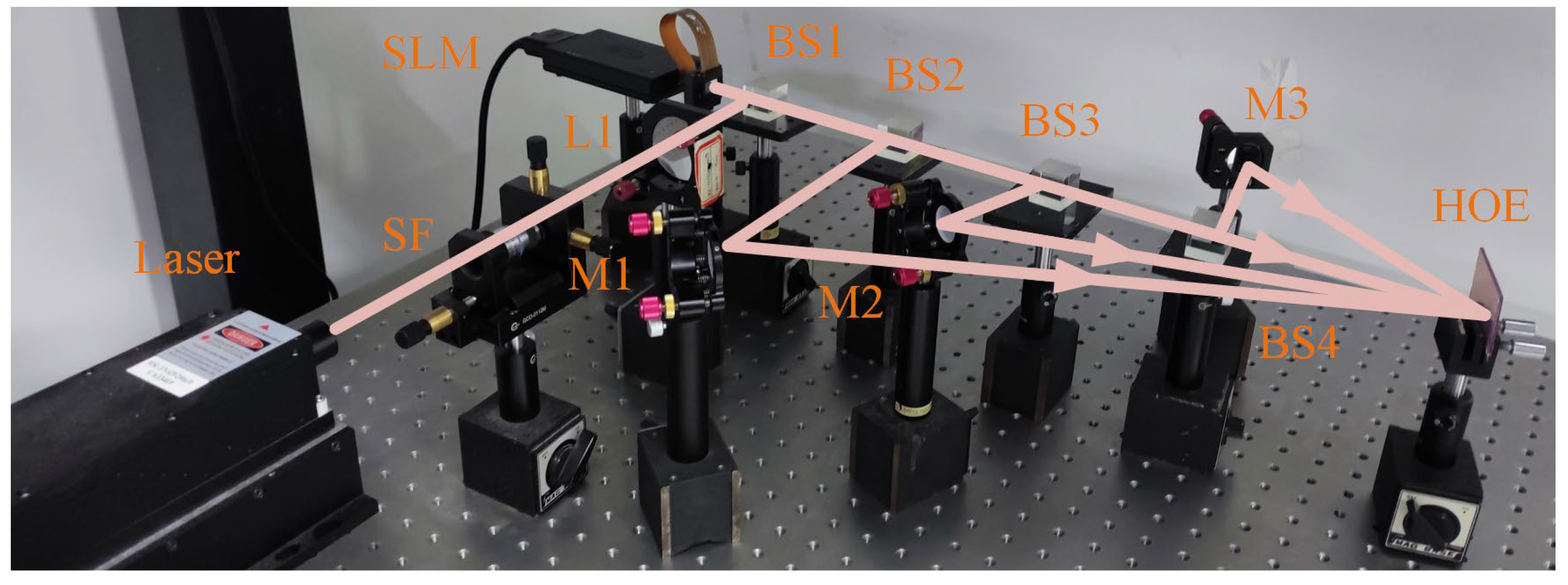 Micromachines 14 00147 g006 Micromachines 14 00147 g006