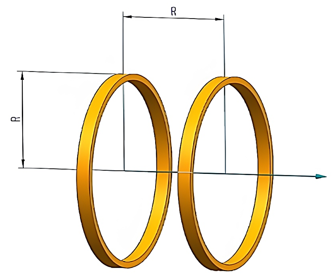 Micromachines 14 00152 g001 Micromachines 14 00152 g001