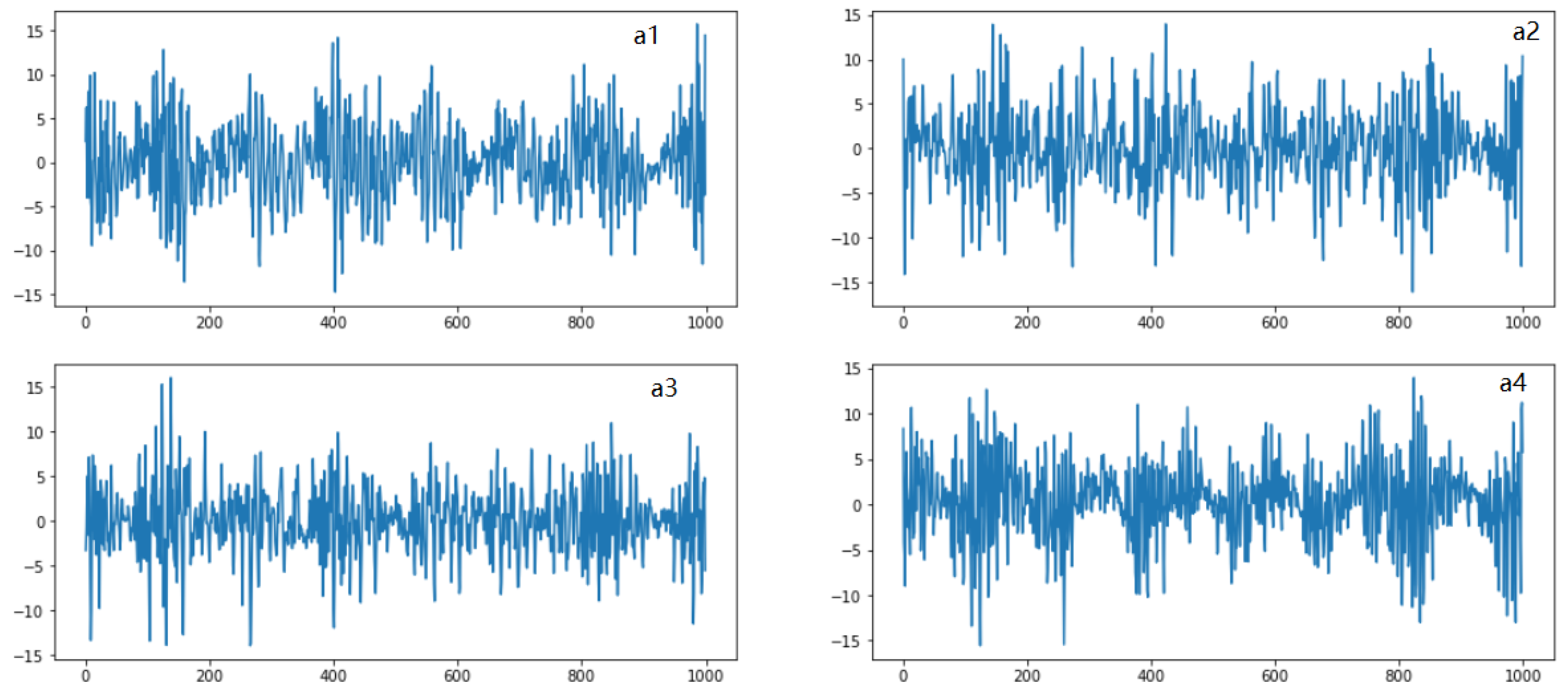 Micromachines 14 00154 g003