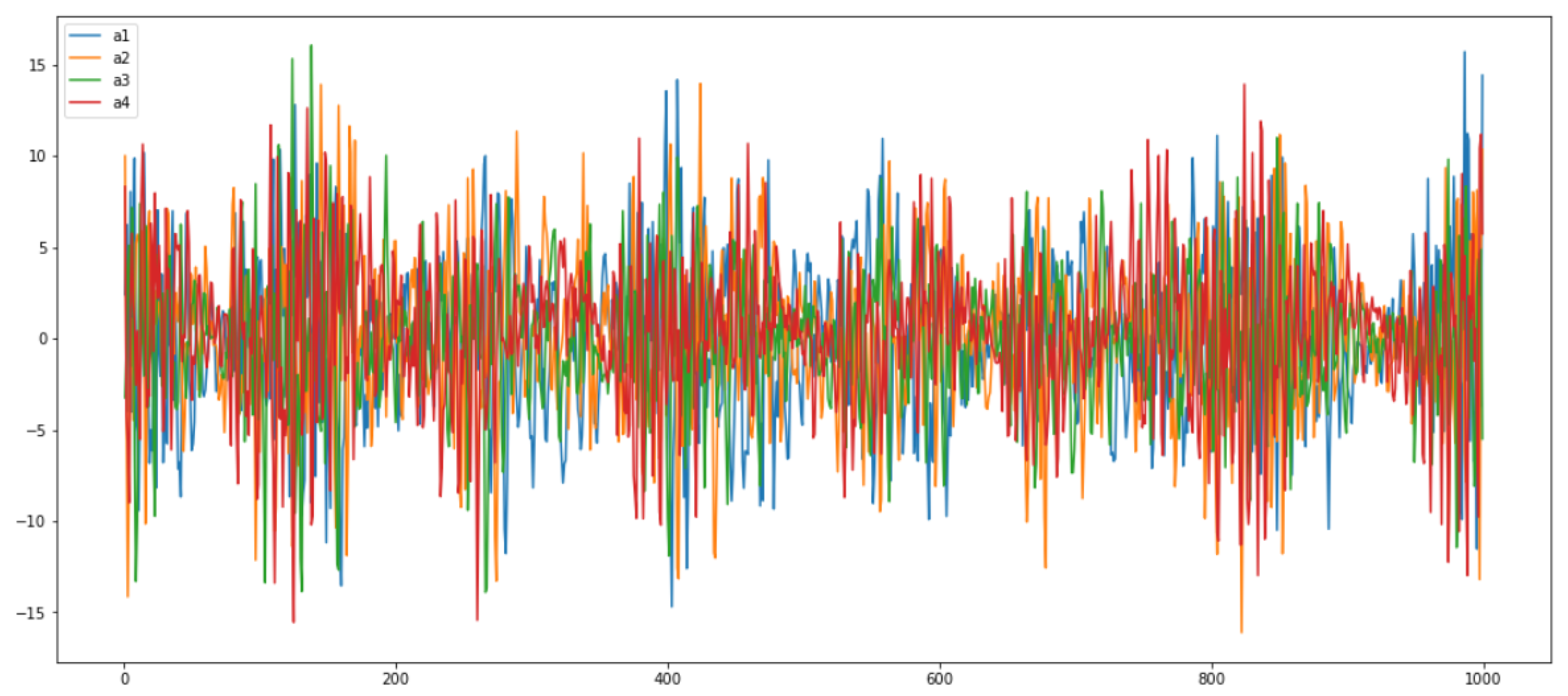 Micromachines 14 00154 g005