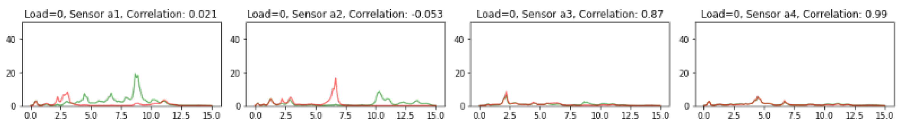 Micromachines 14 00154 g008