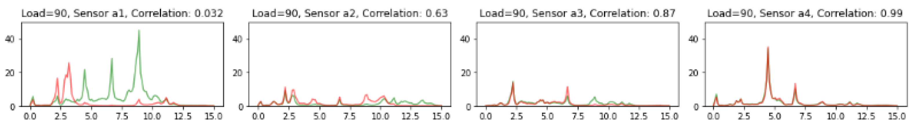 Micromachines 14 00154 g009